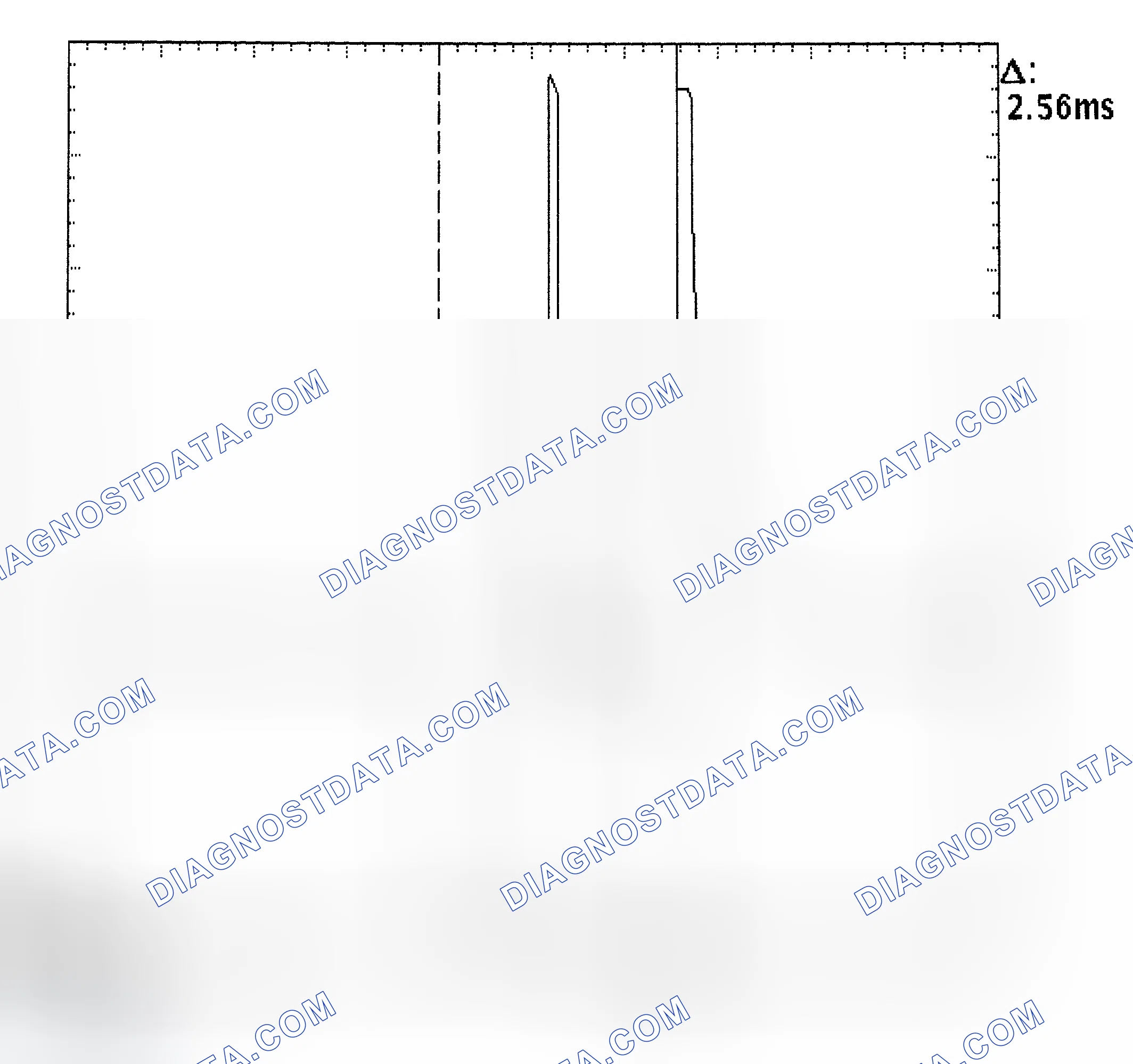 Scheme 27: Injector Bank - Known Good - Voltage Pattern