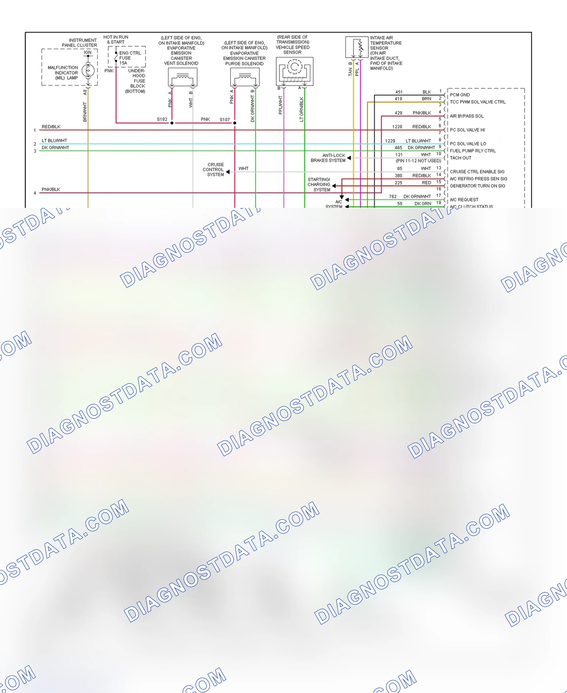 Scheme 101: PCM Wiring Diagram (Camaro & Firebird - 5.7L - 4 Of 4)