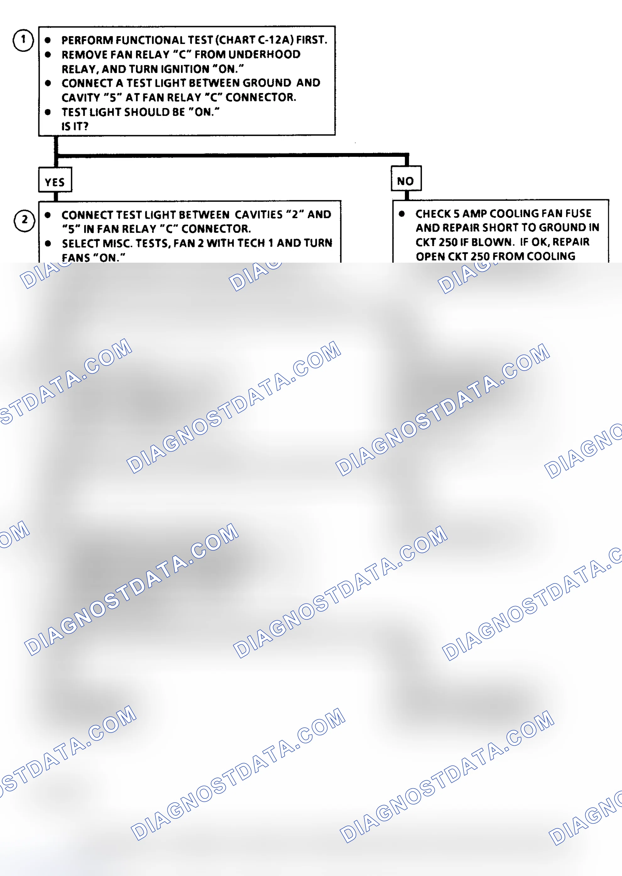 Scheme 123