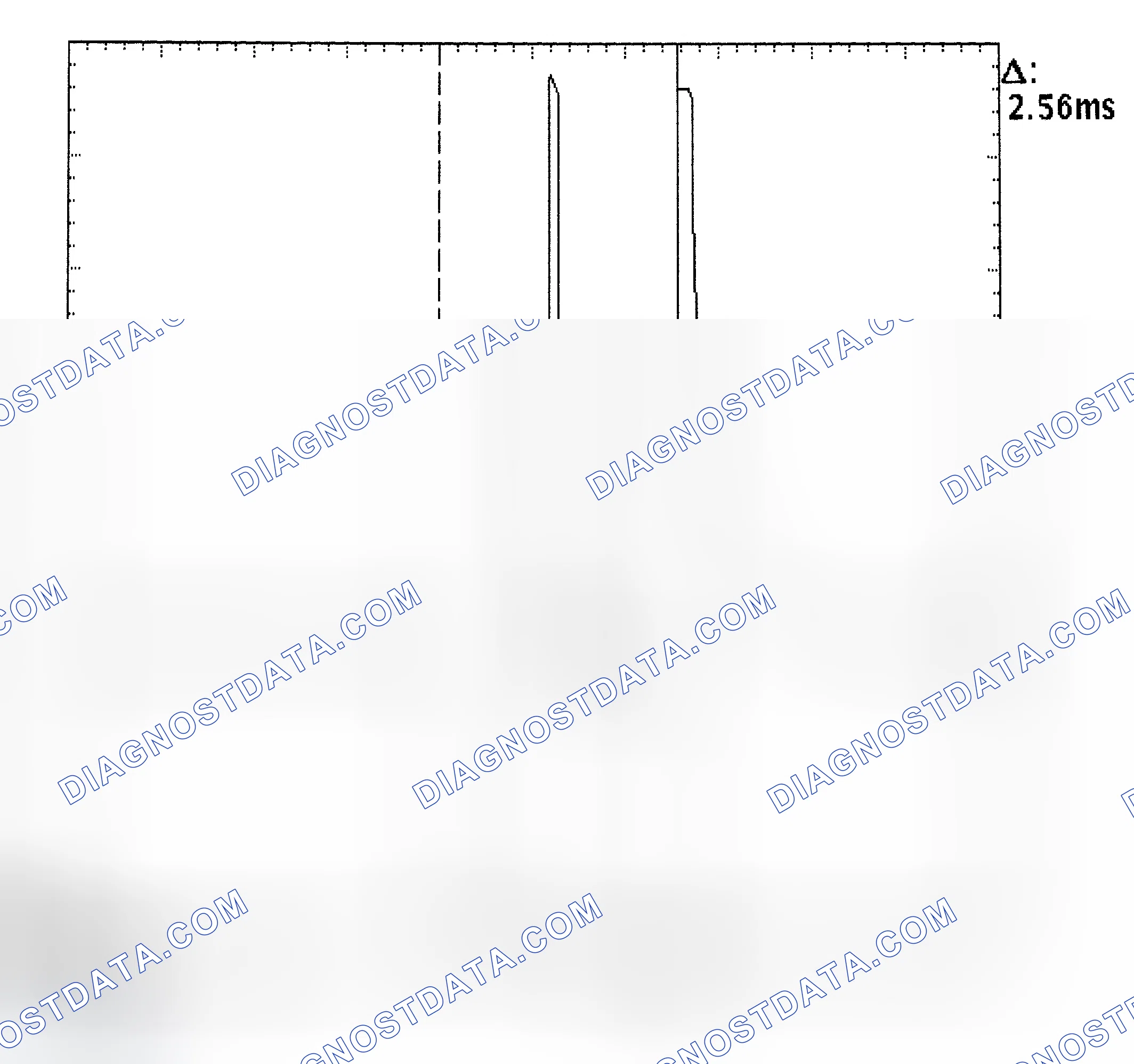 Scheme 27: Injector Bank - Known Good - Voltage Pattern