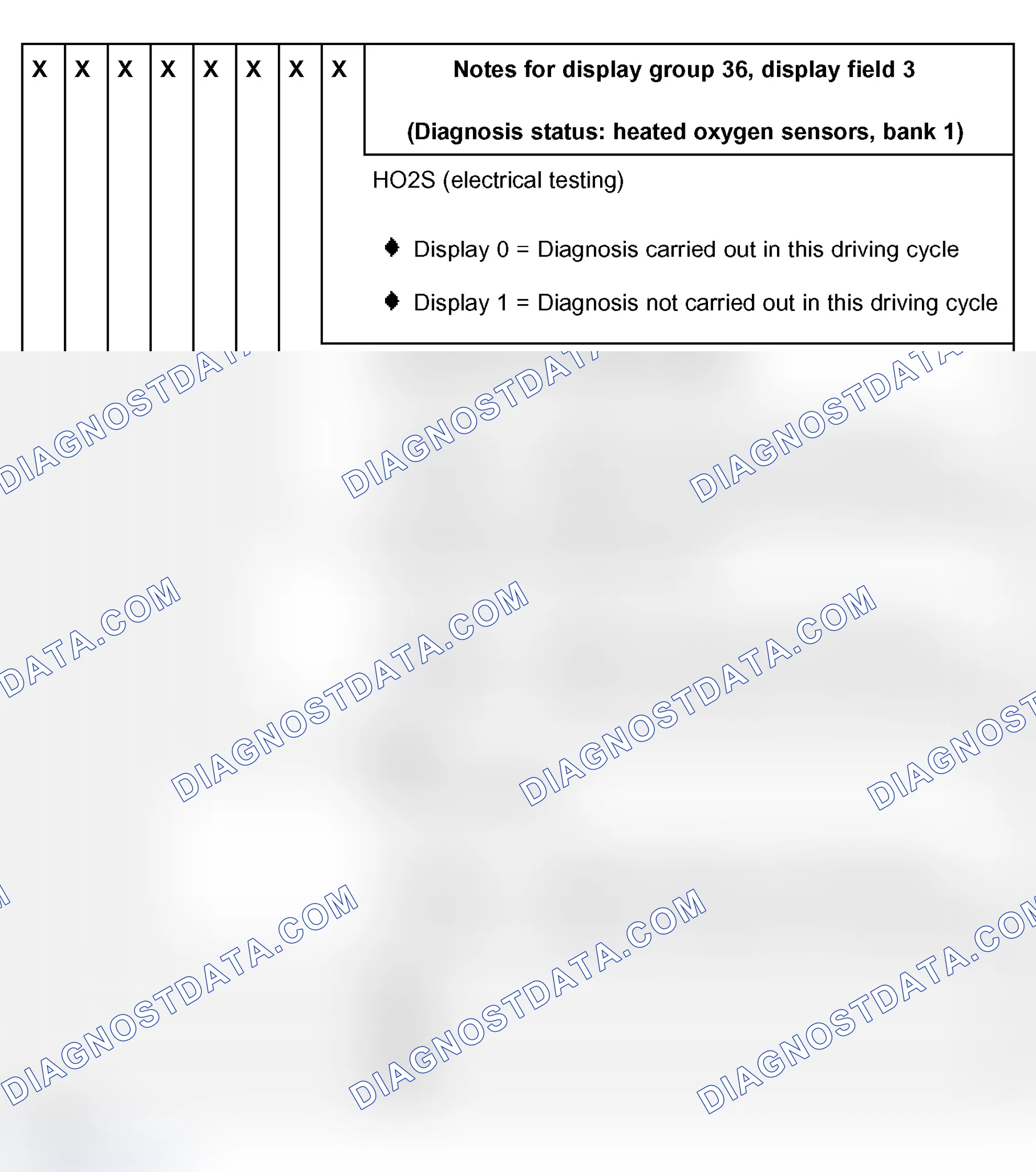 Scheme 59: Read Measuring Value Block: Display Group 36, Display Field 3 (M.Y. 1997)