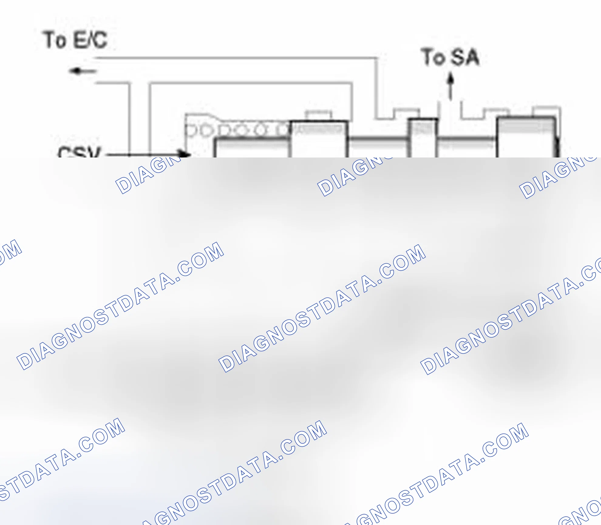Scheme 70: Control Switch Valve (CSV) & E/C Valve
