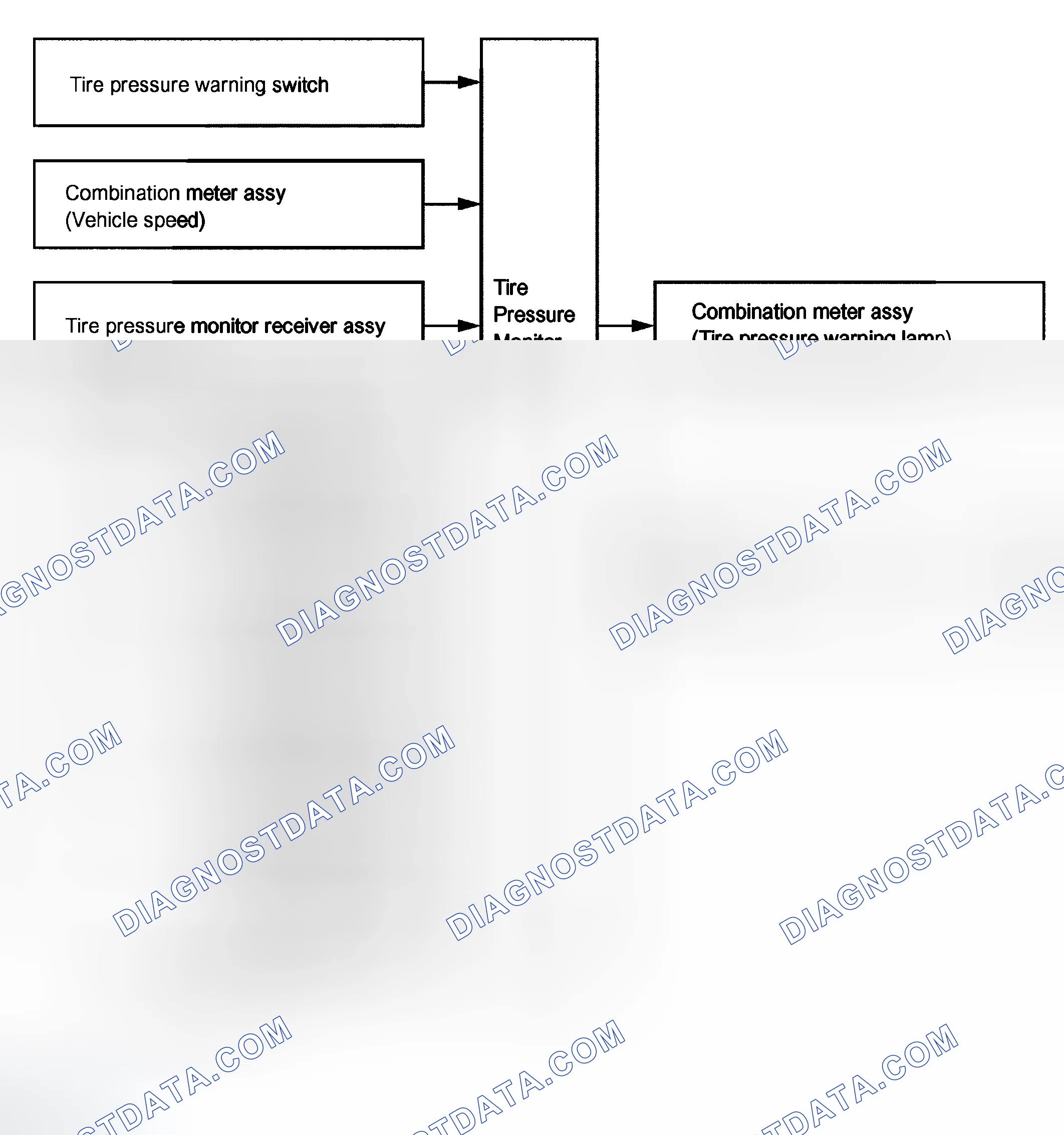 Scheme 4: SYSTEM DIAGRAM