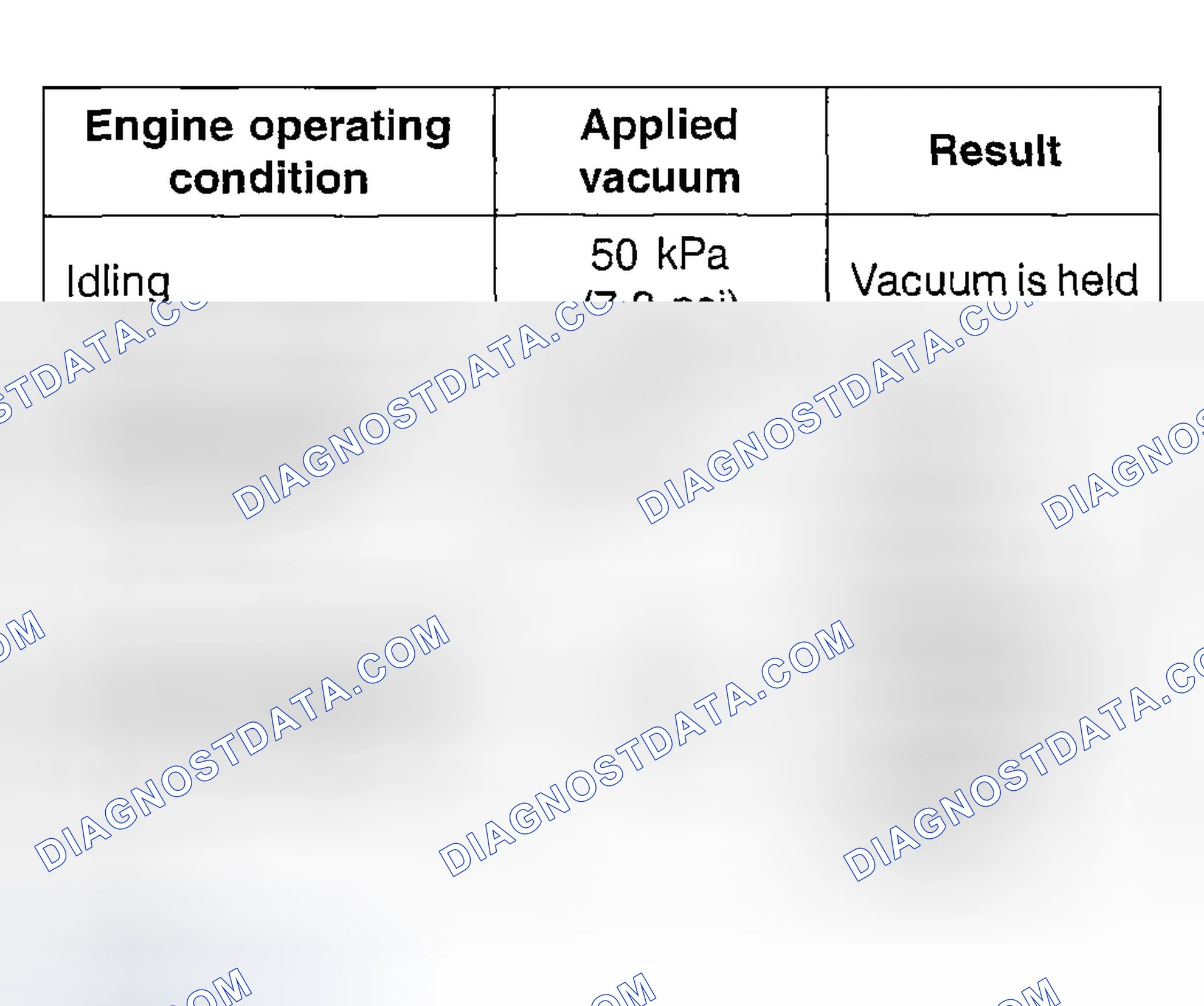 Scheme 259: WHEN ENGINE IS WARM