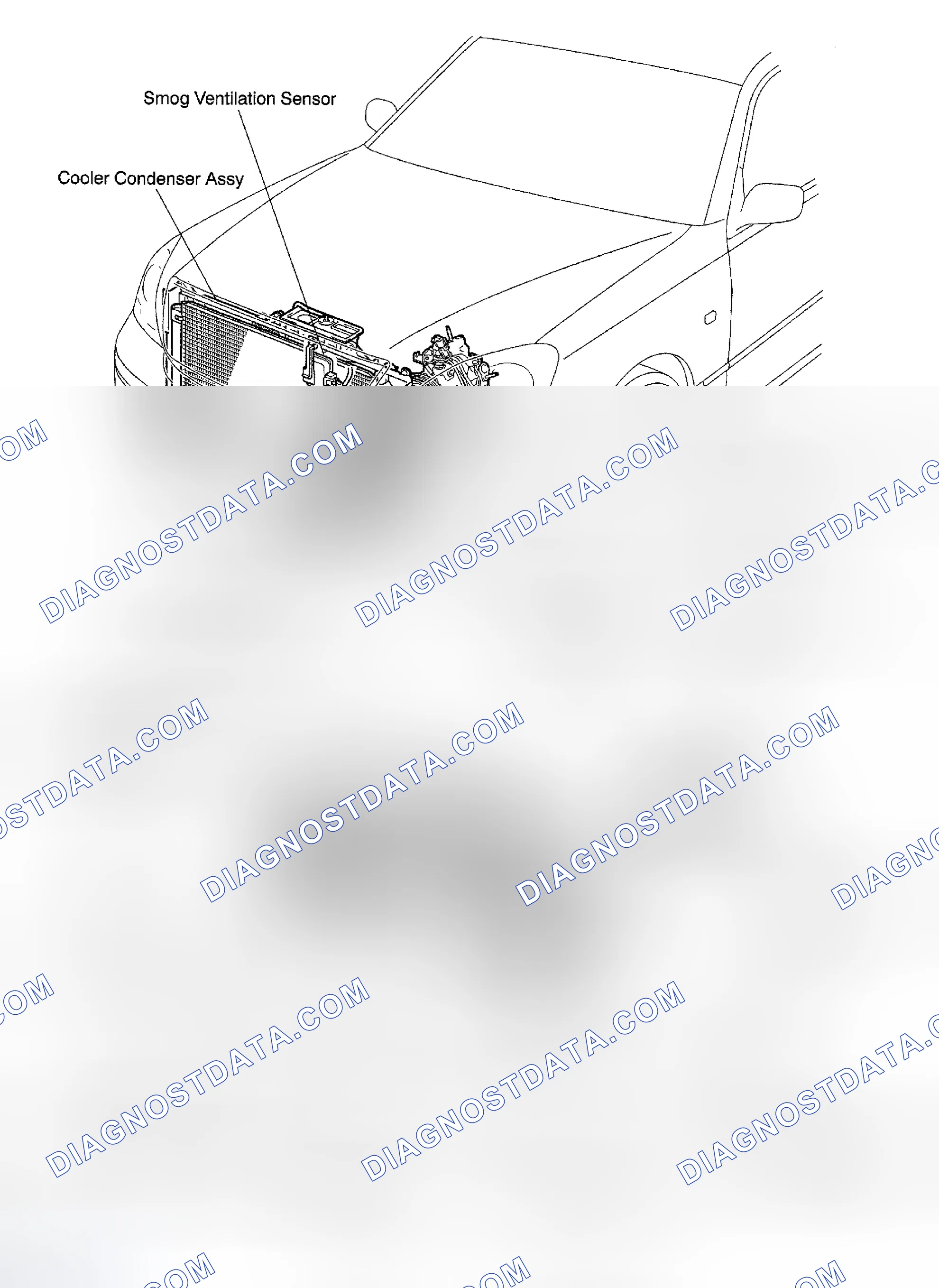 Scheme 365: LOCATION