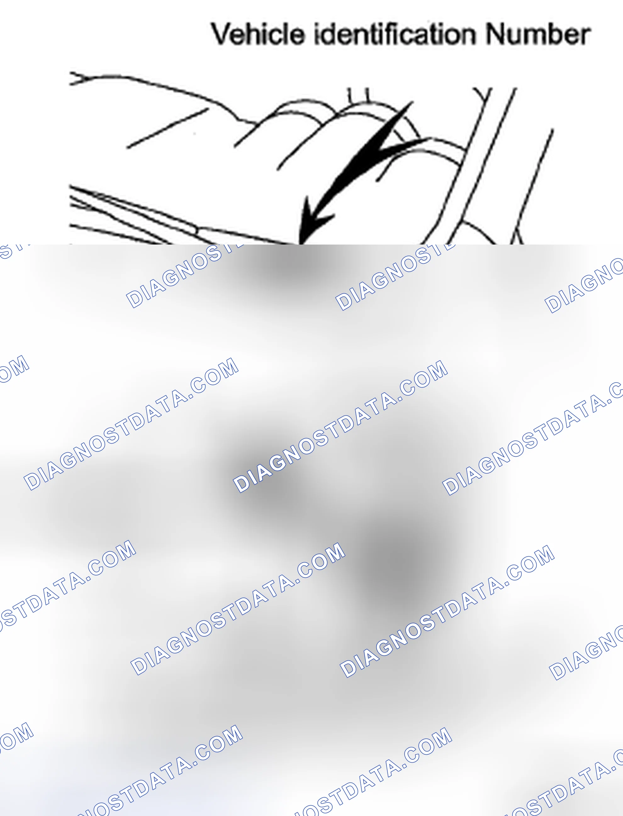 Scheme 2: VEHICLE IDENTIFICATION AND SERIAL NUMBERS