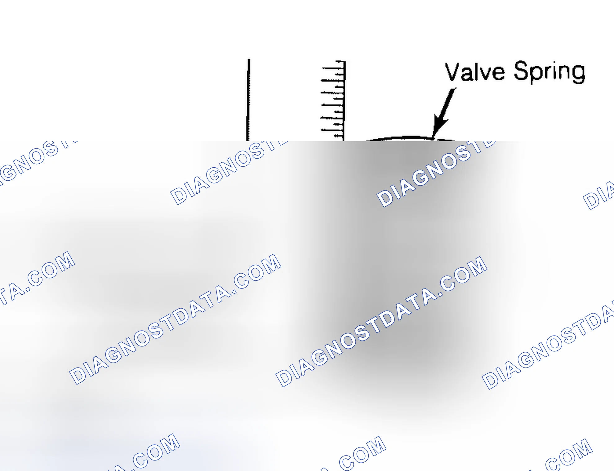 Scheme 13: Checking Valve Spring Squareness