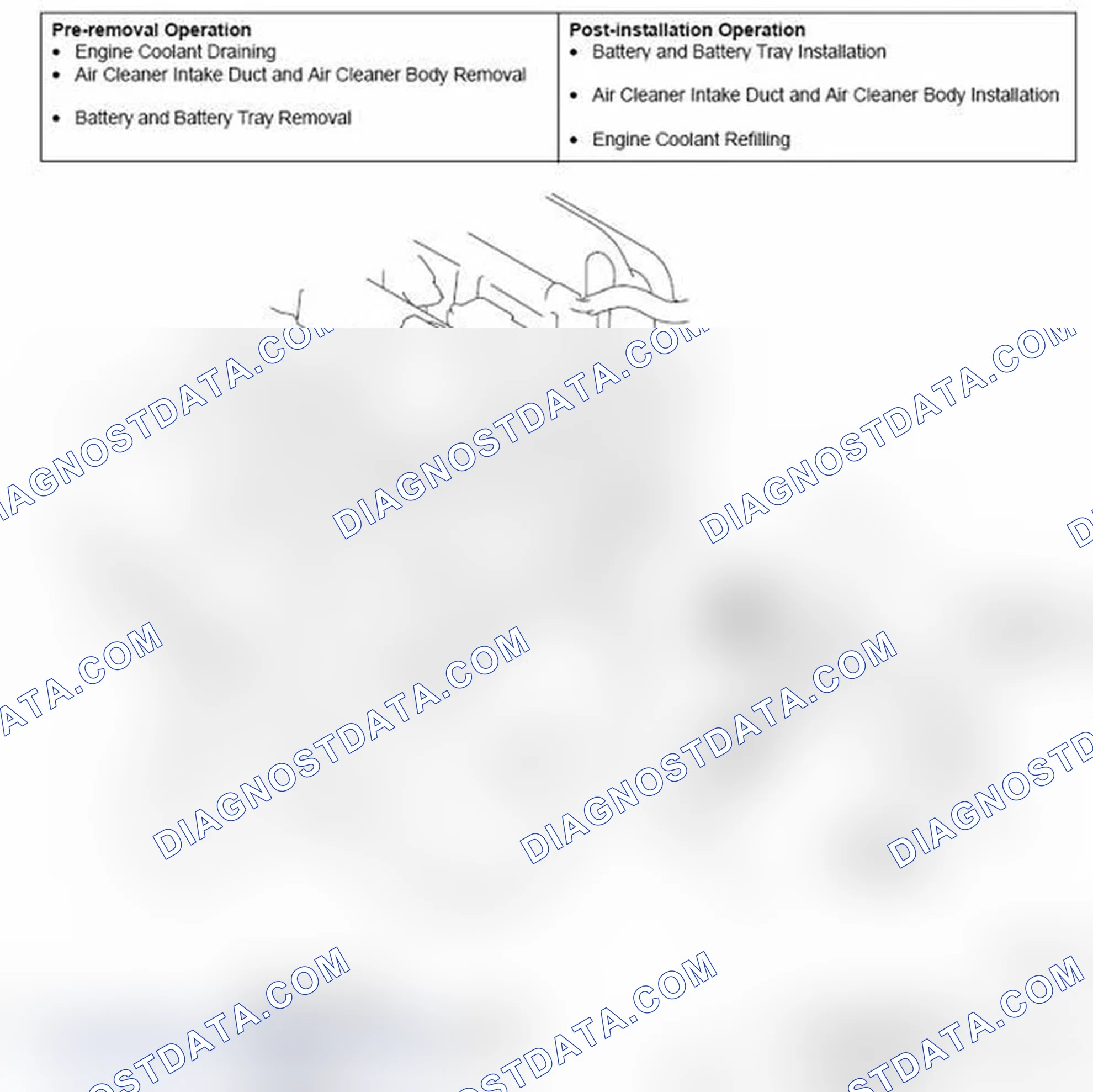 Scheme 34: REMOVAL AND INSTALLATION < 2.0L ENGINE TURBO >