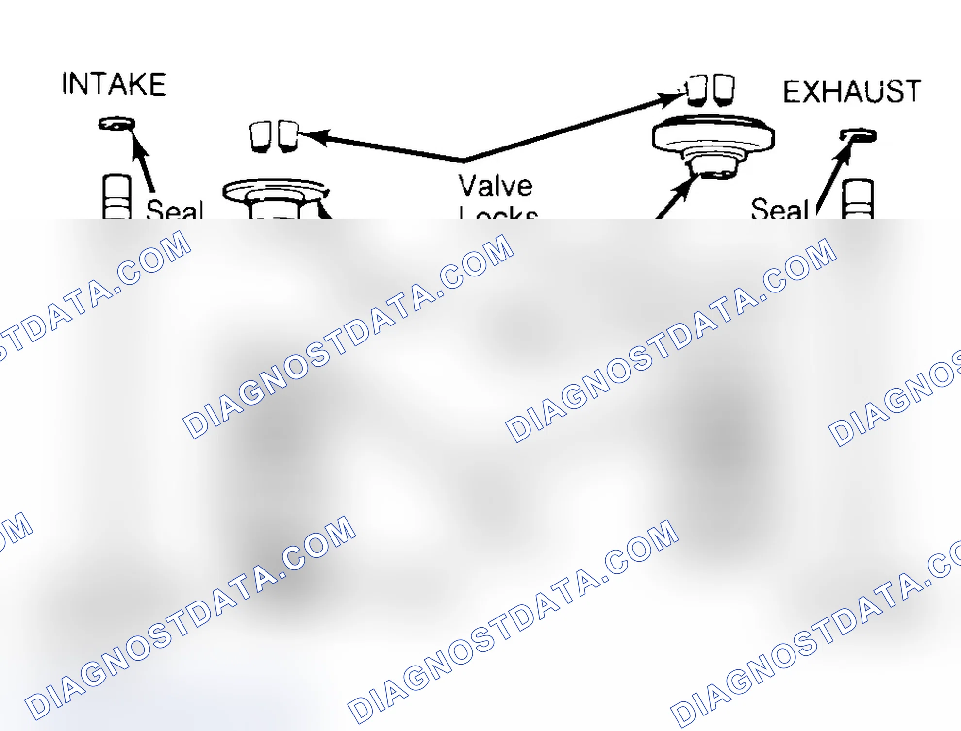 Scheme 4: Exploded View of Valve Assemblies