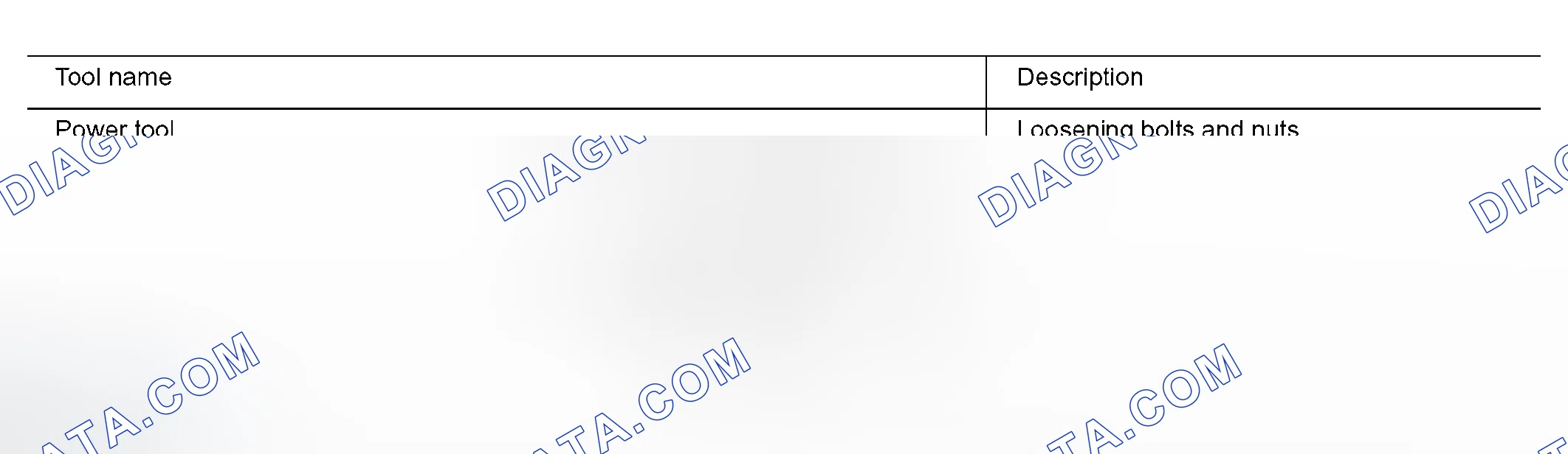 Scheme 25: COMMERCIAL SERVICE TOOLS