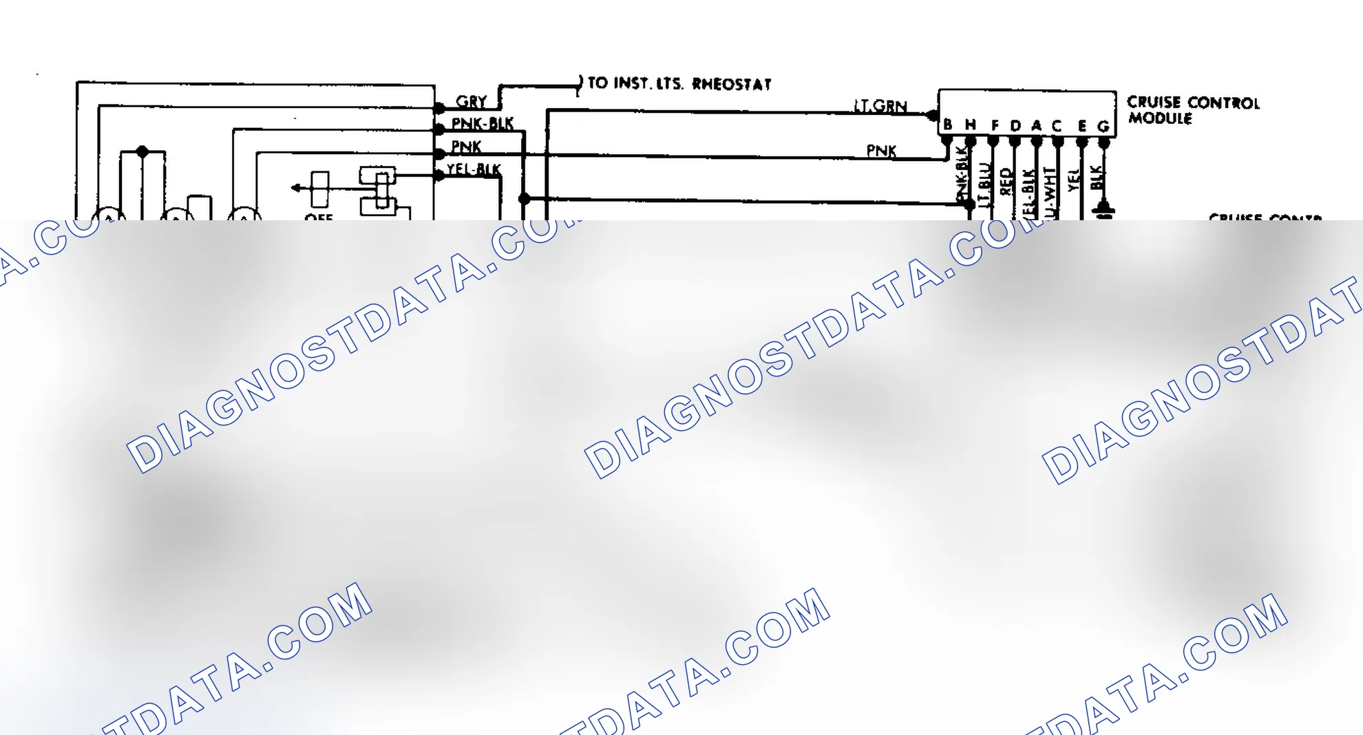 Scheme 81