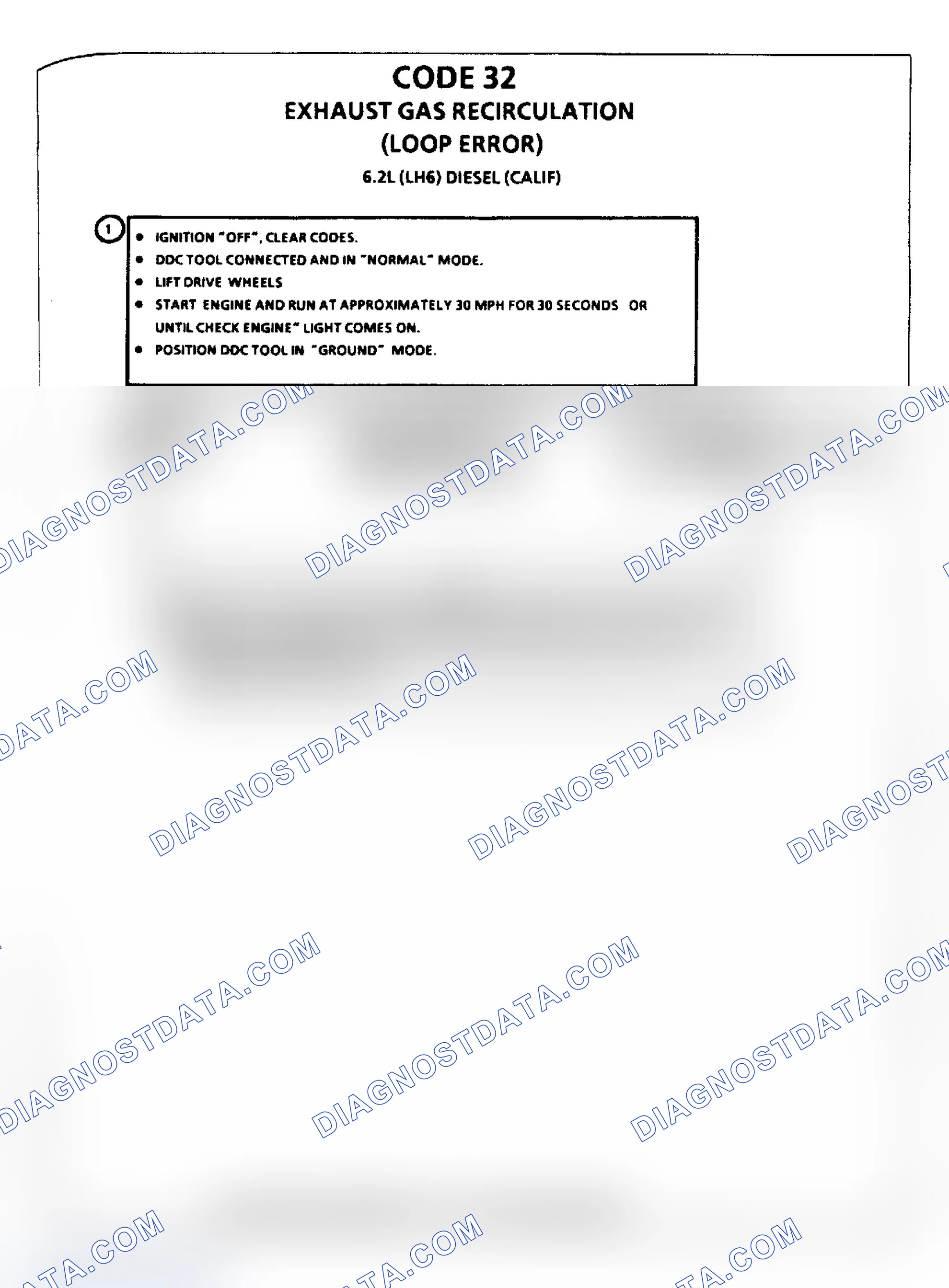 Scheme 101: Flow Chart, Code 32, EGR Loop Error