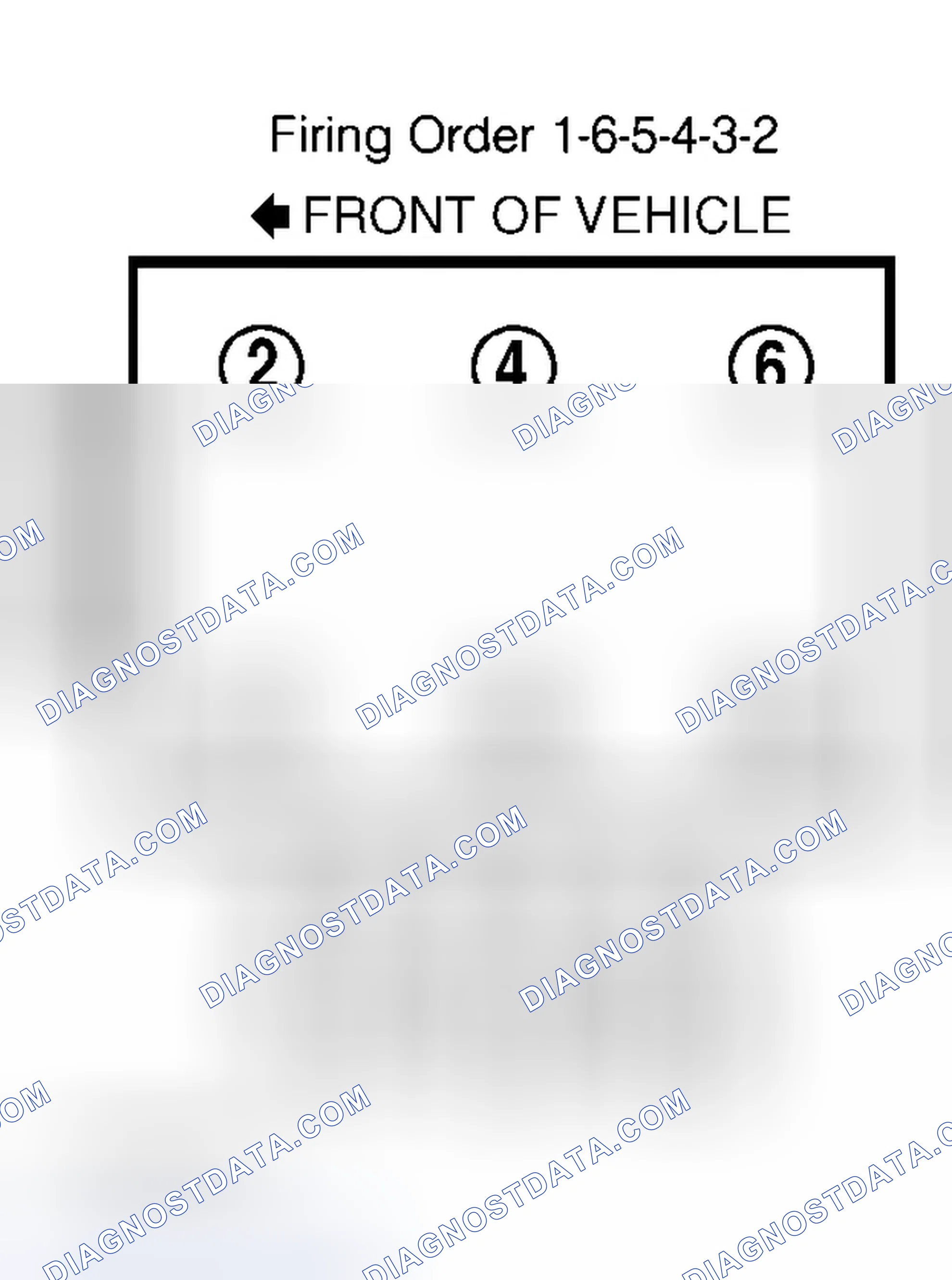 Scheme 7: Firing Order (3.8L - "F" Body)