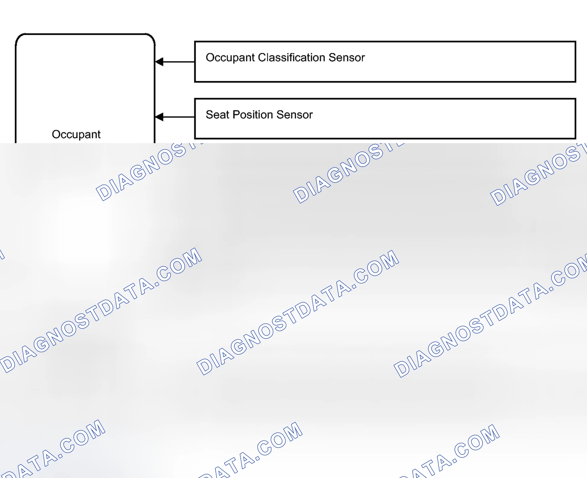 Scheme 6: SYSTEM DIAGRAM