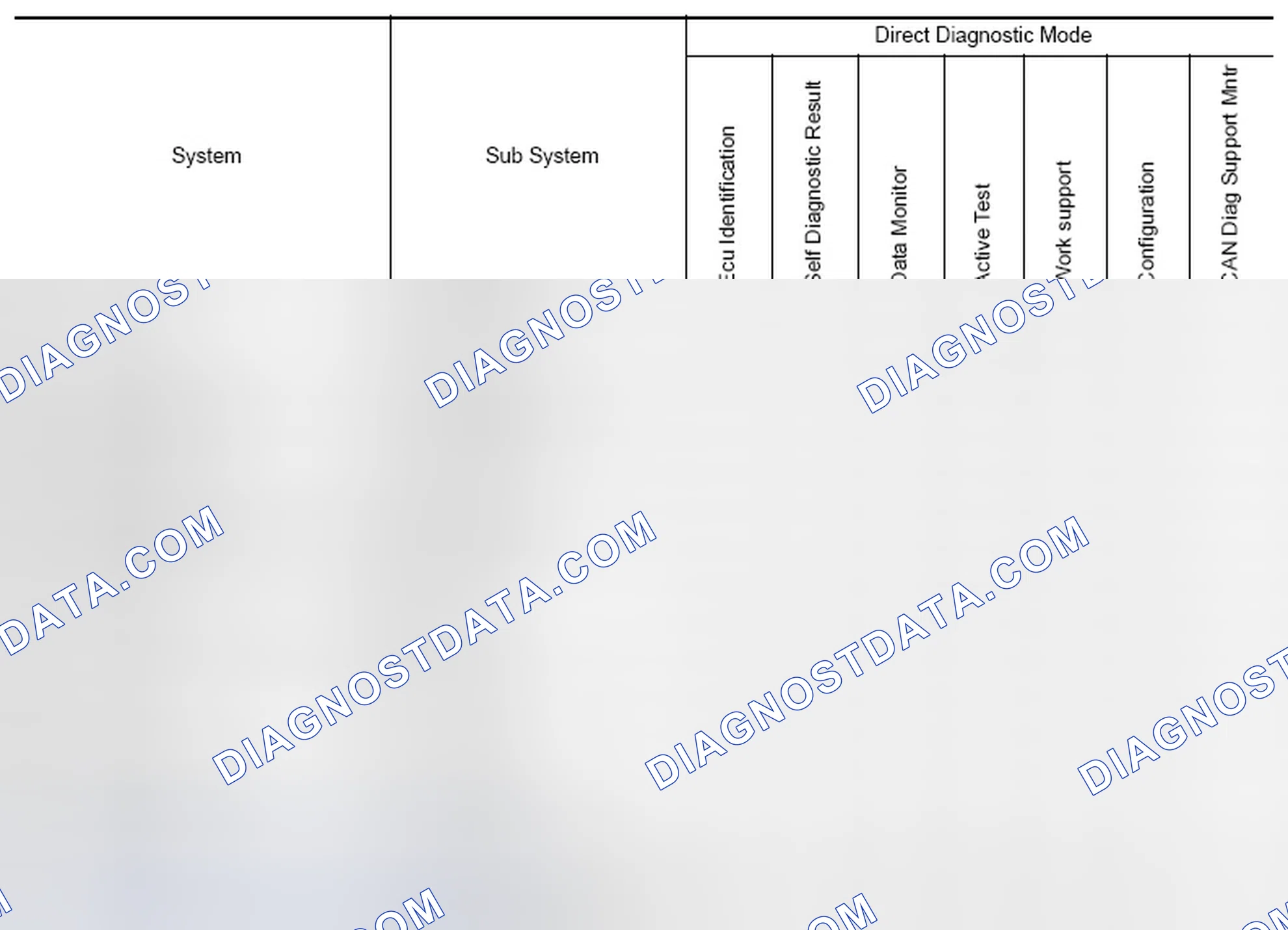 Scheme 43: SYSTEM APPLICATION