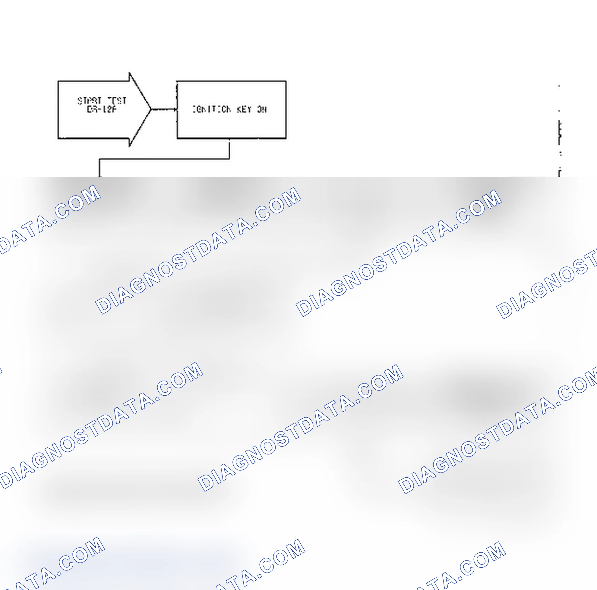 Scheme 98: Test DR-12A, Code 23: Throttle Body Temp Low