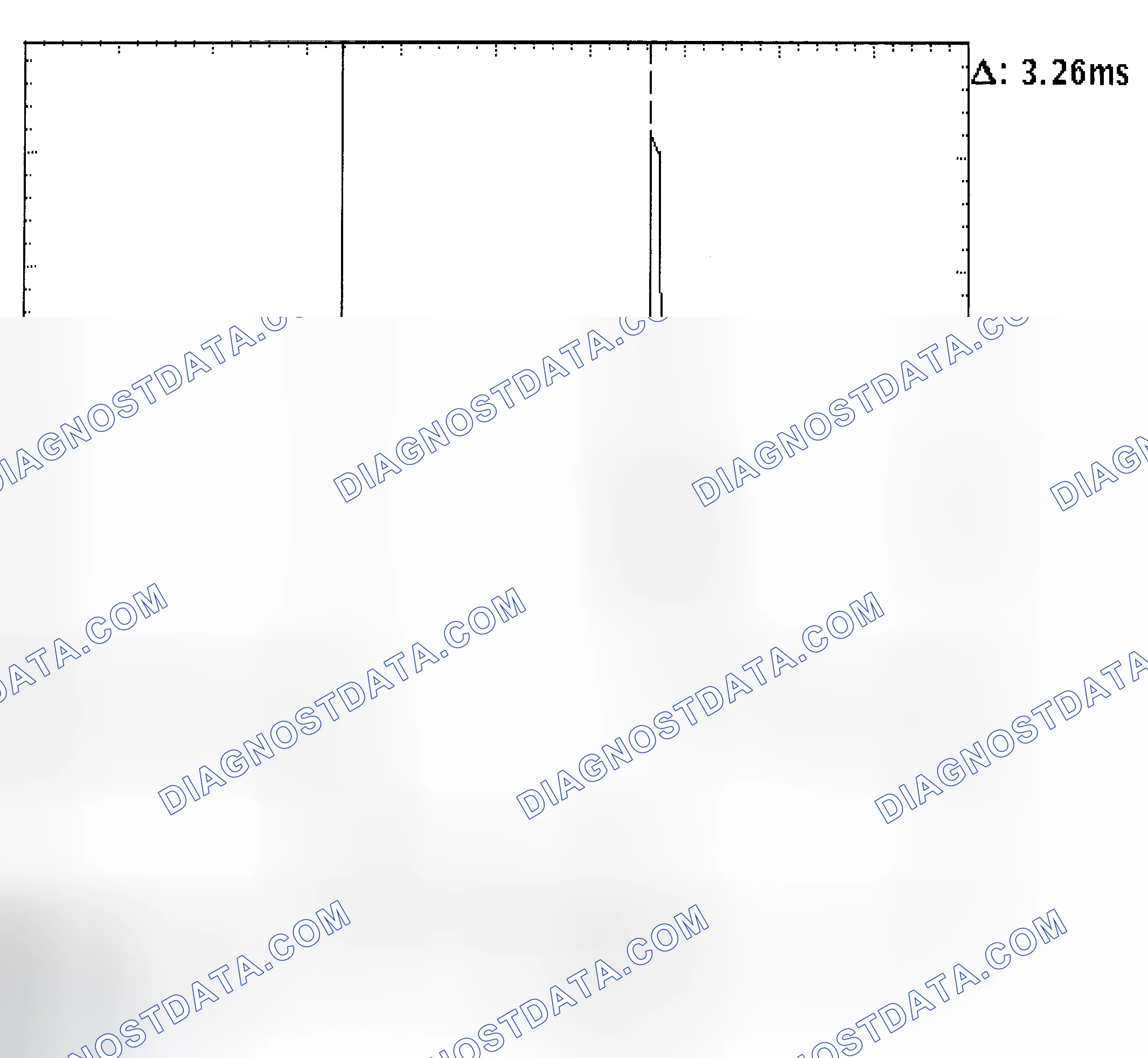 Scheme 22: Injector Bank - Known Good - Voltage Pattern