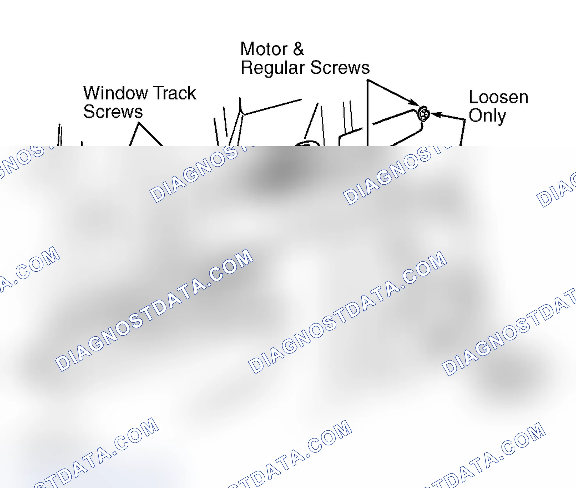 Scheme 1: Removal & Installation
