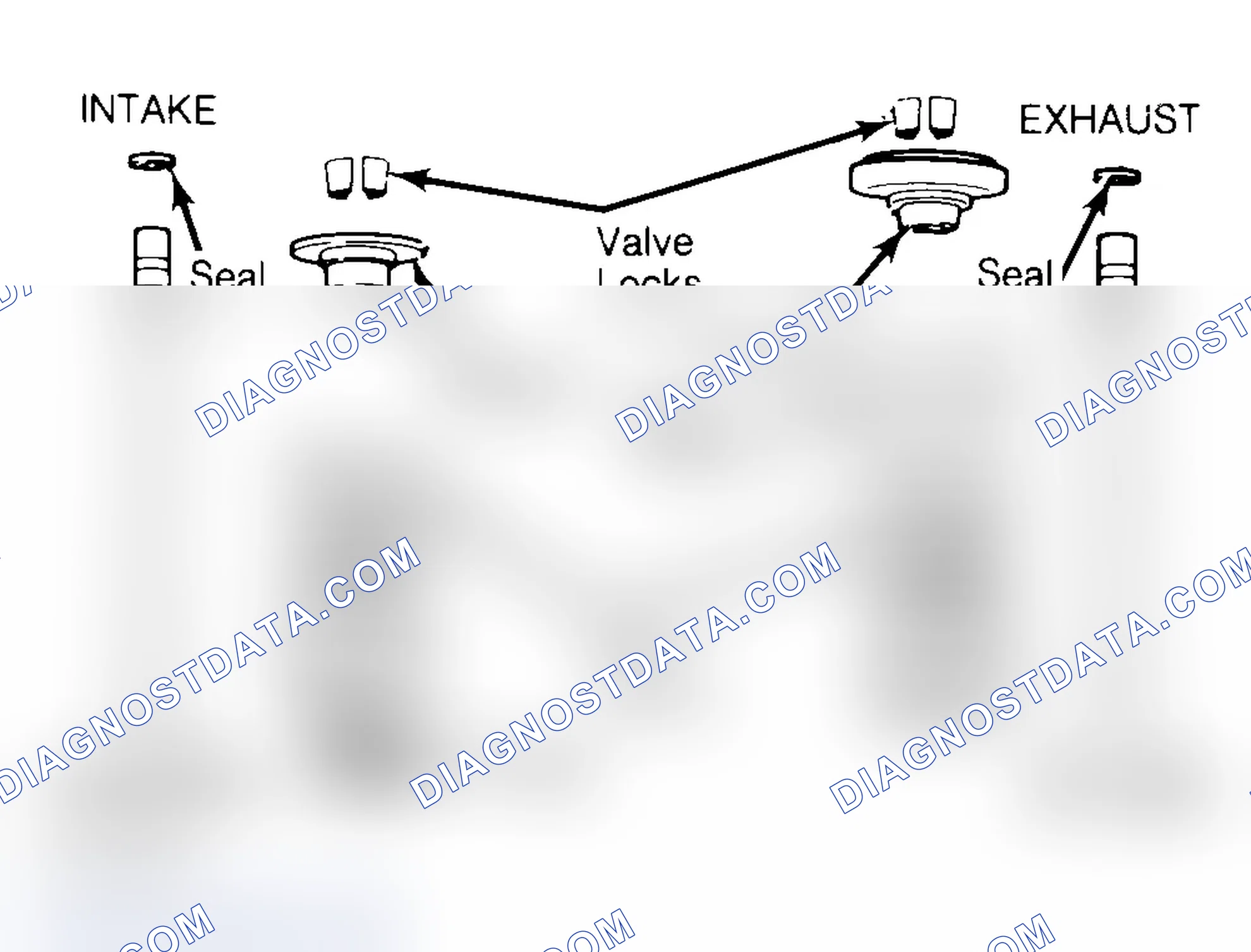 Scheme 4: Exploded View of Valve Assemblies