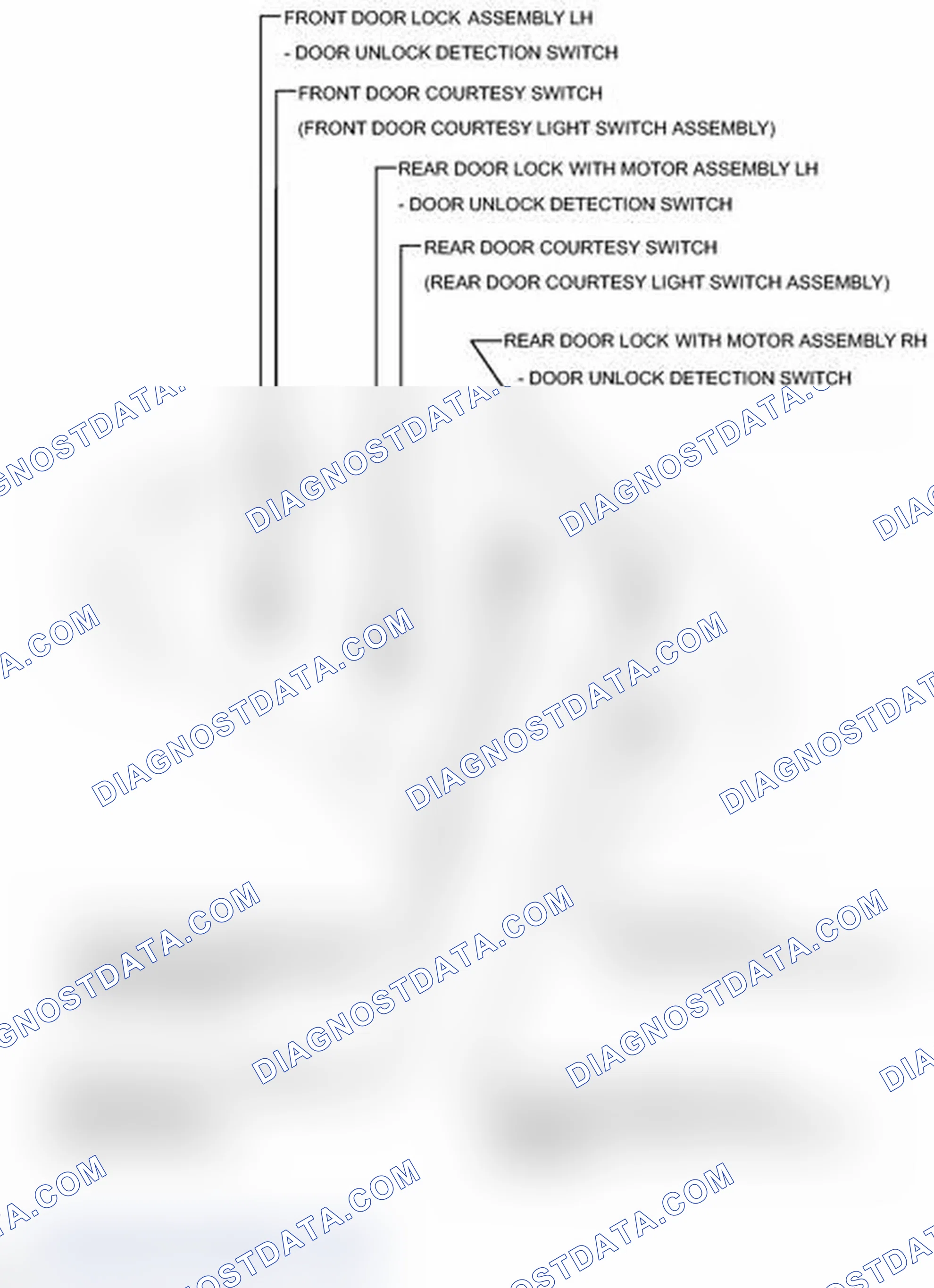 Scheme 2: ILLUSTRATION