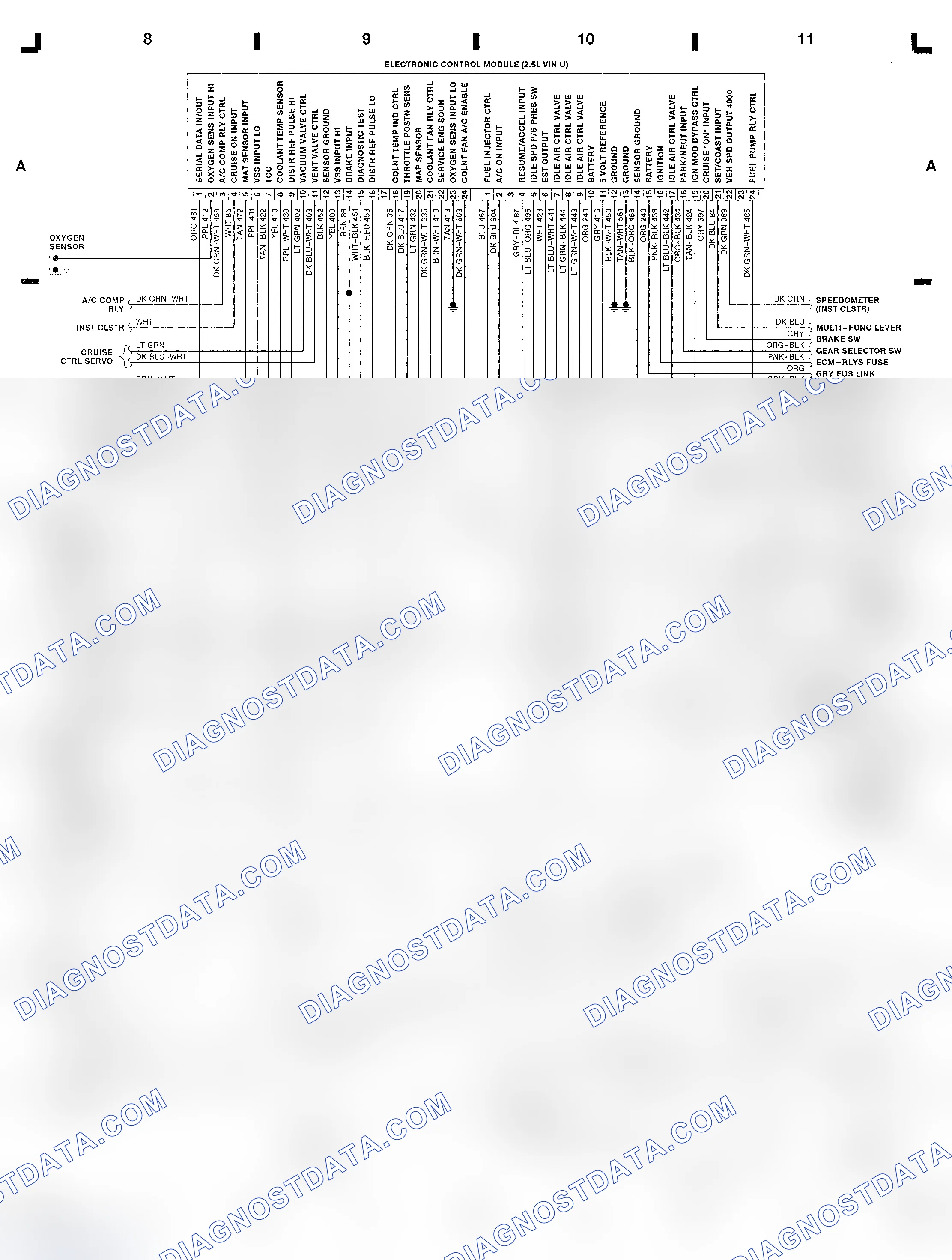 Scheme 11: 2.5L (VIN U) ECM Wiring Diagram (Skylark)