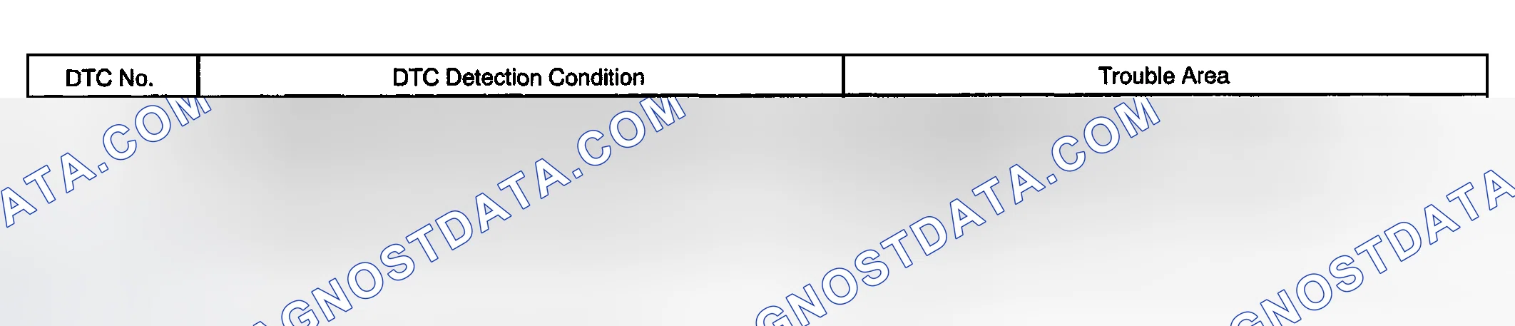 Scheme 85