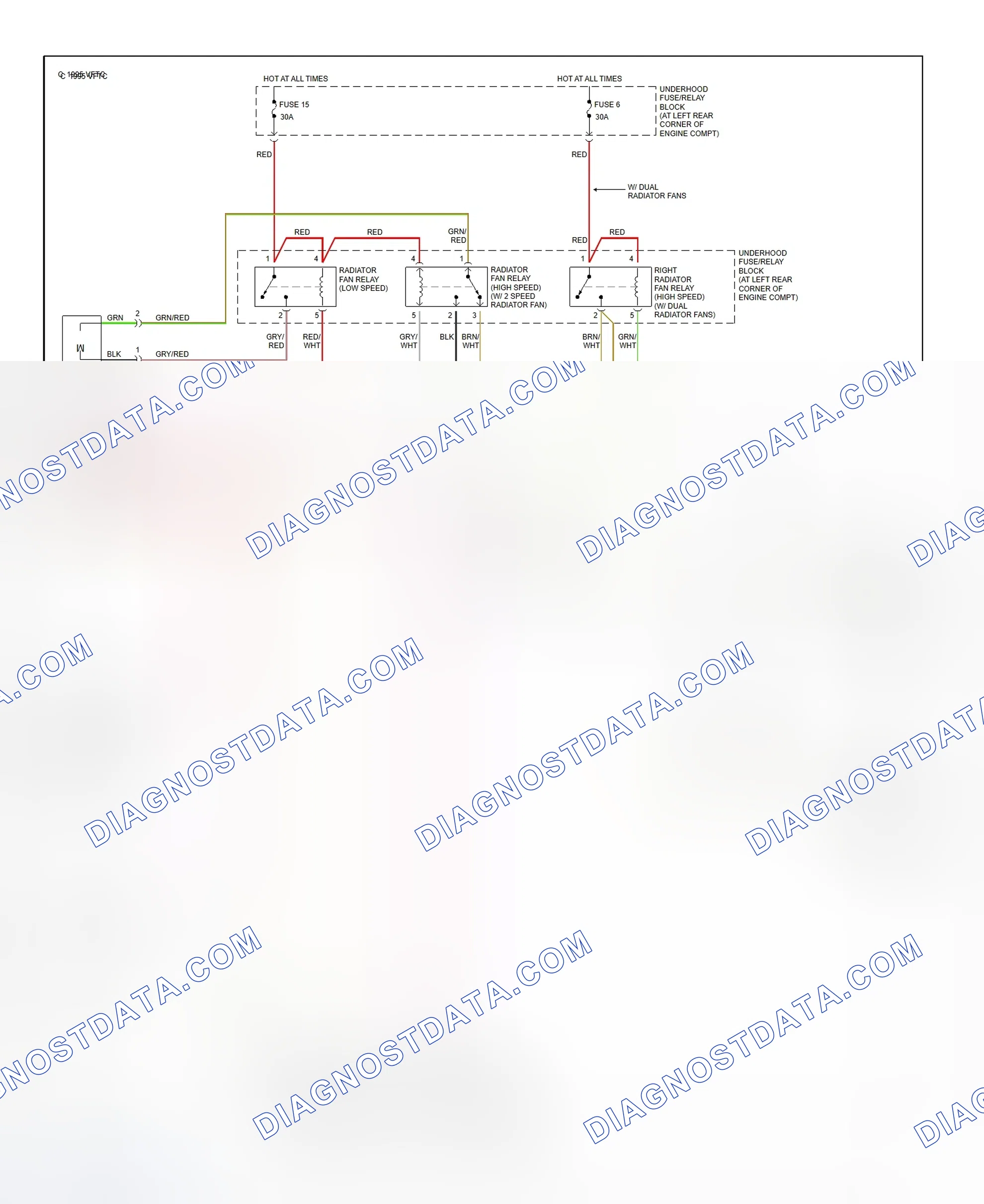 Fig. 17: Automatic A/C-Heater System Wiring Diagram (9-5 - 2 Of 2)