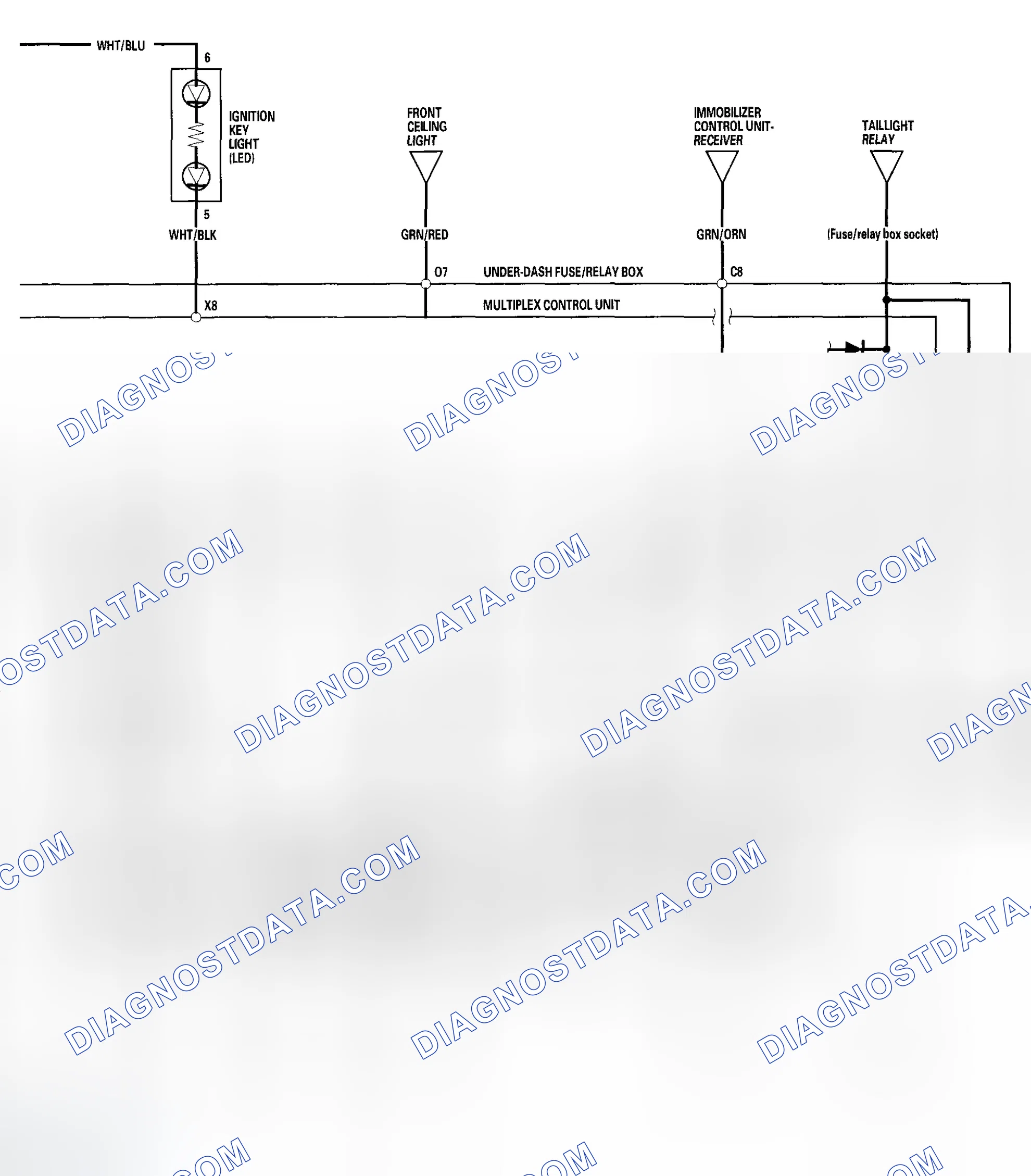 Scheme 3
