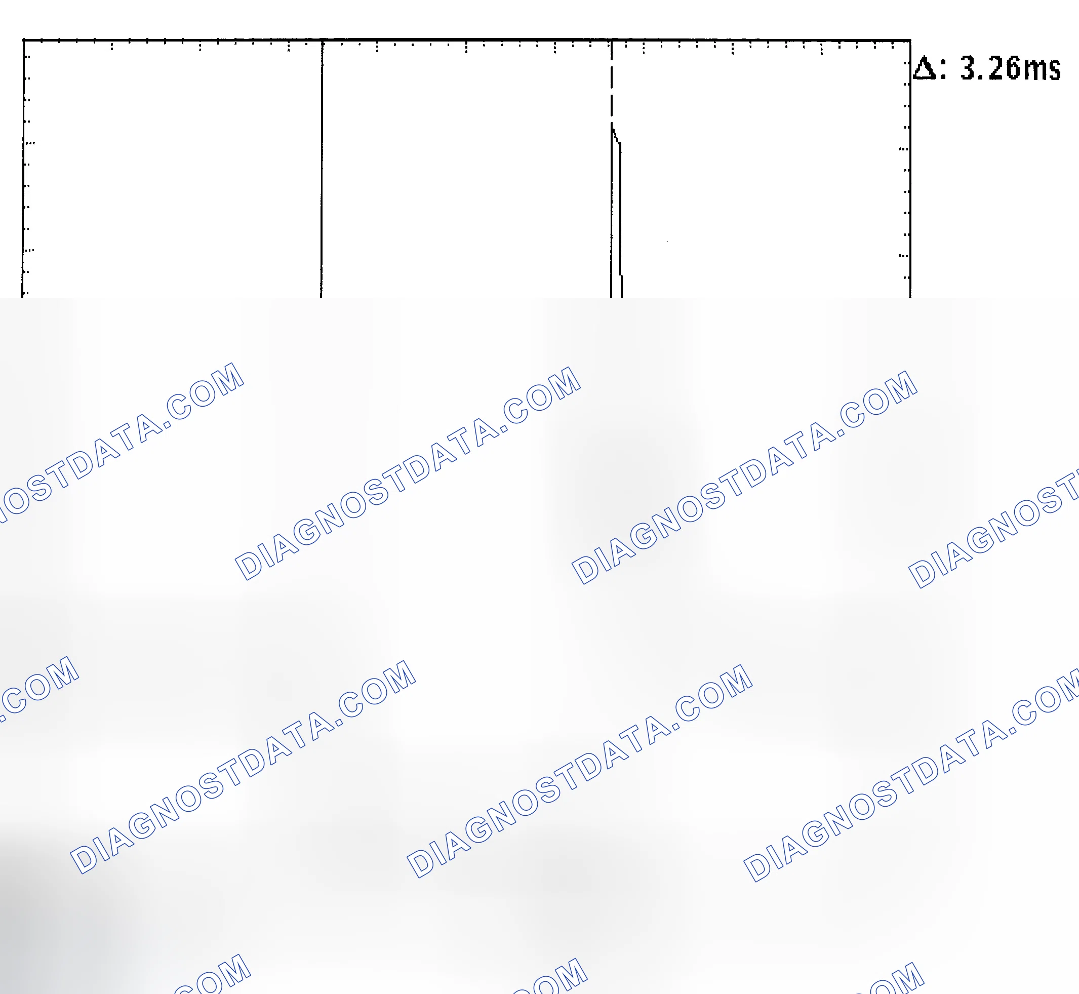 Scheme 22: Injector Bank - Known Good - Voltage Pattern