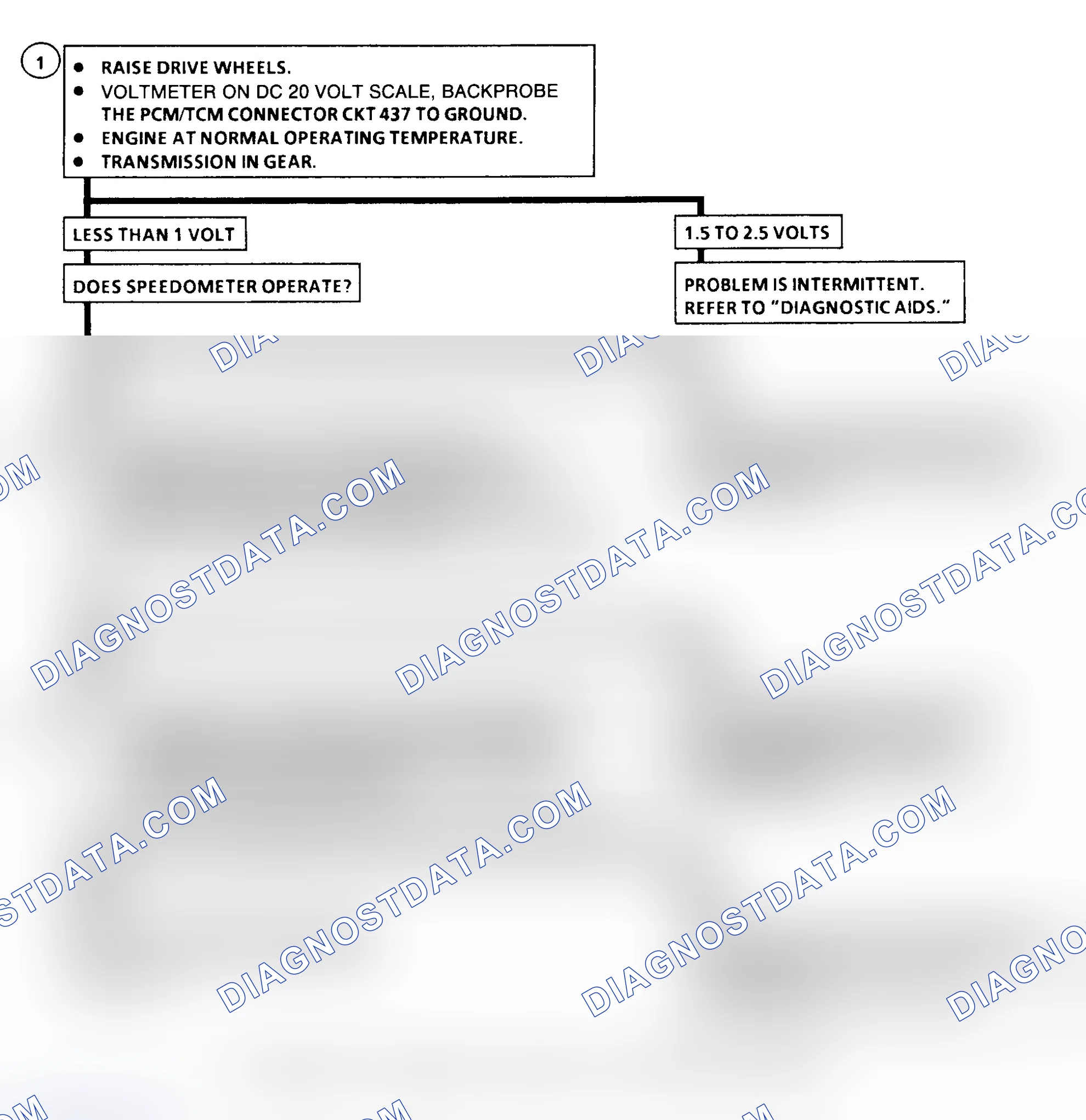 Scheme 172