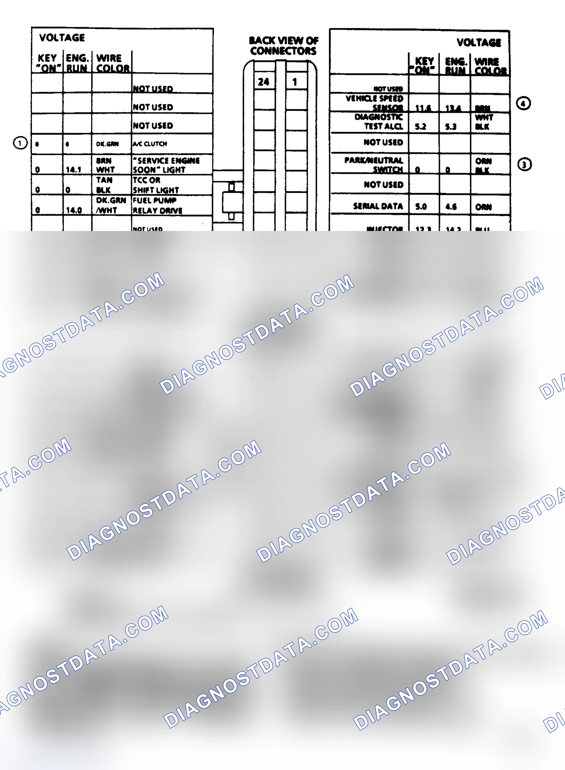 Scheme 314: ECM Terminal ID & Pin Voltage (P Body 2.5L)
