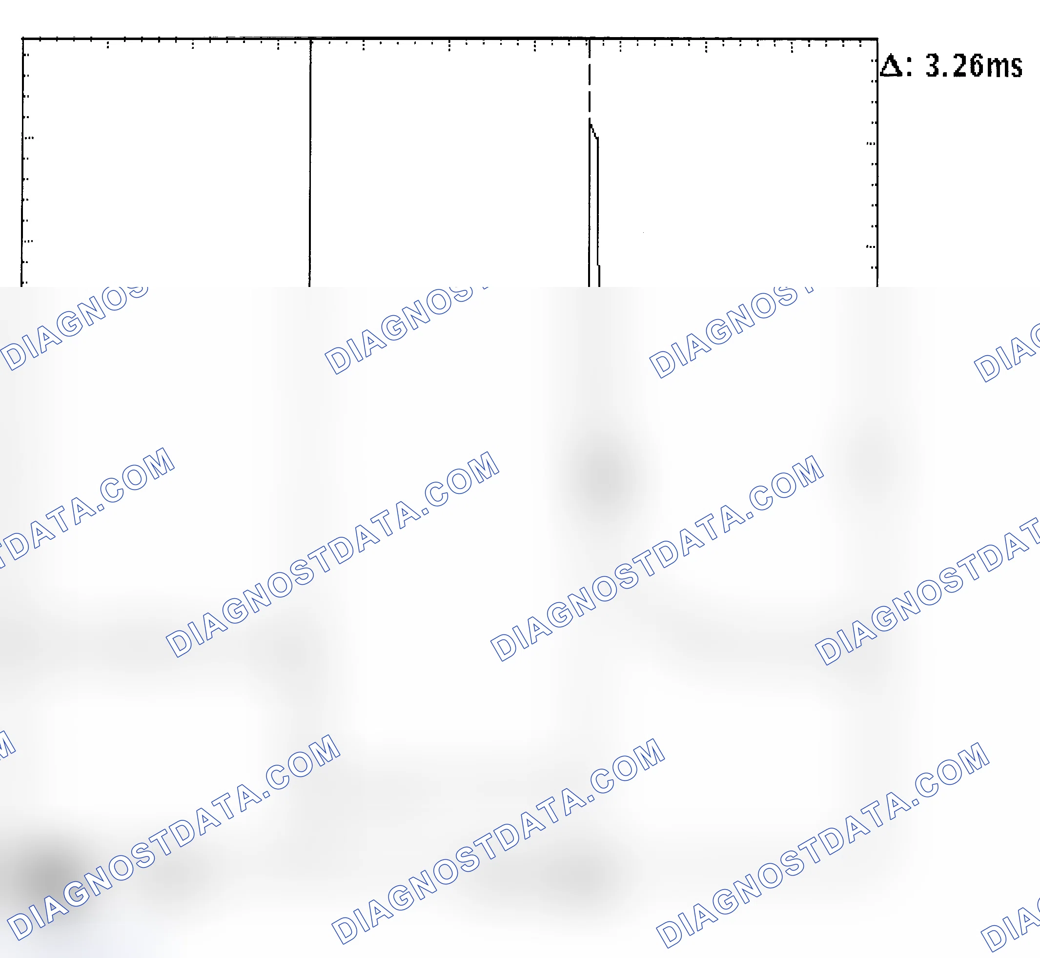 Scheme 22: Injector Bank - Known Good - Voltage Pattern