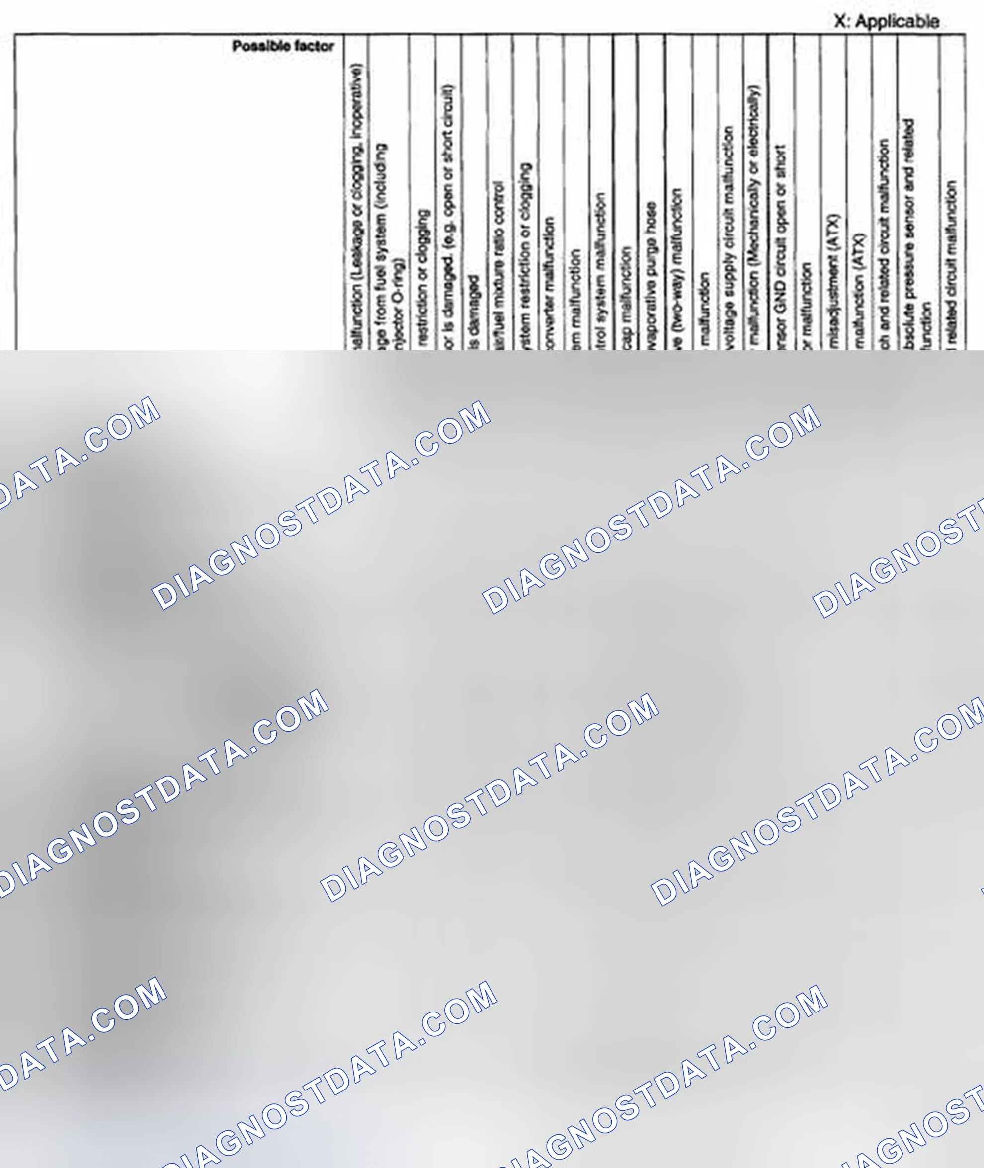 Scheme 5