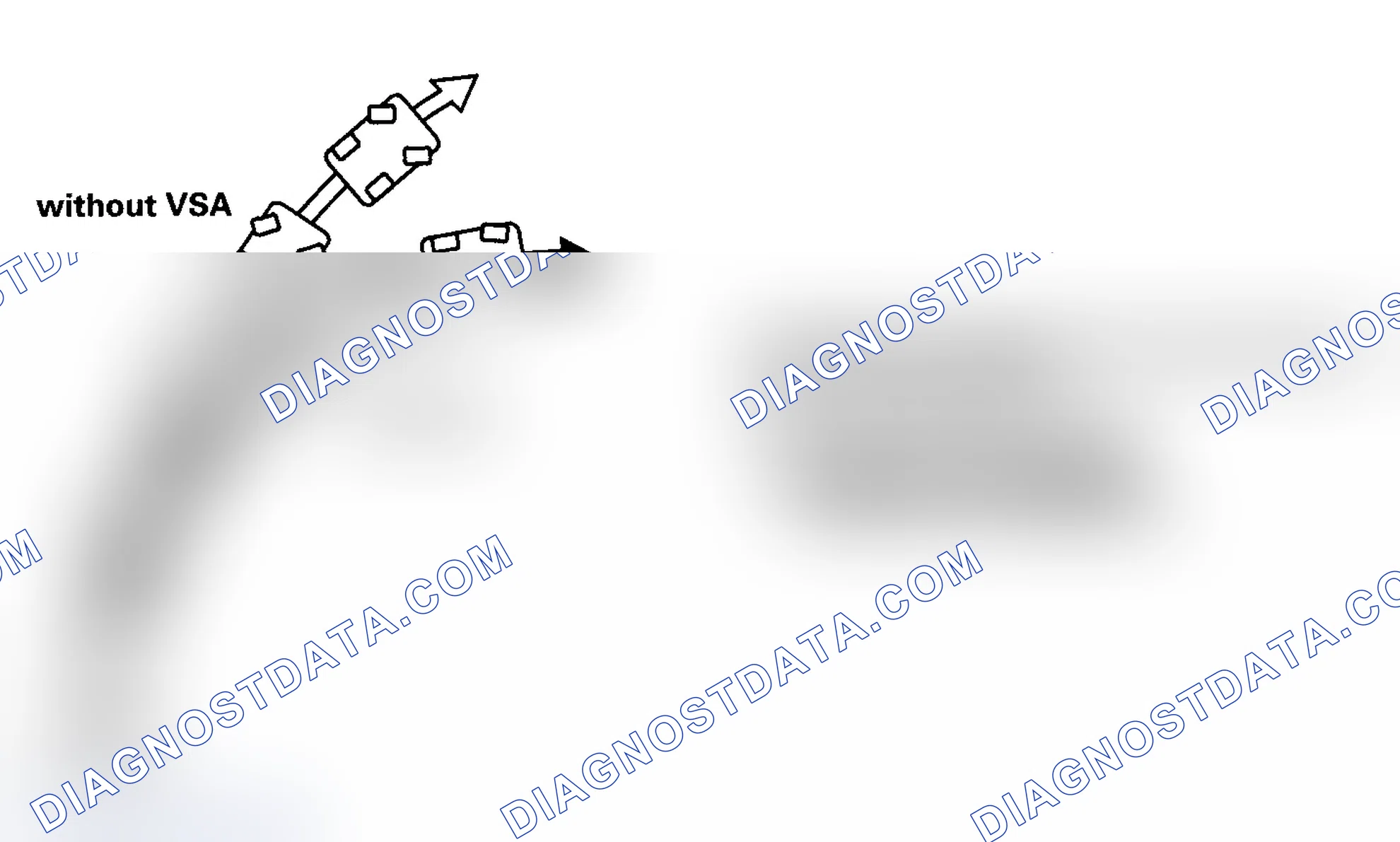 Scheme 10: Understeer control (in acceleration)