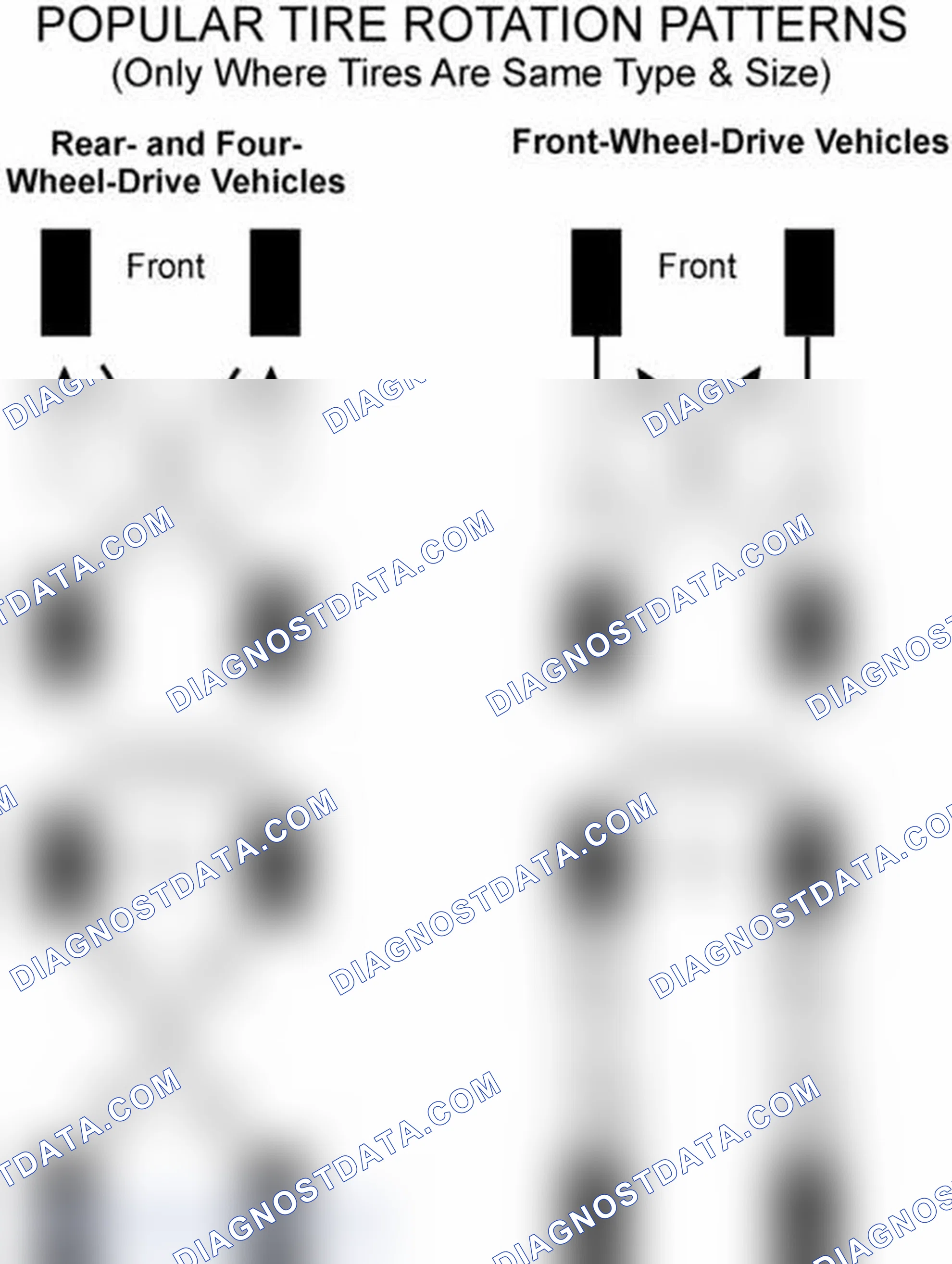 Scheme 29: Popular Tire Rotation Patterns - Without Dual Rear Wheels