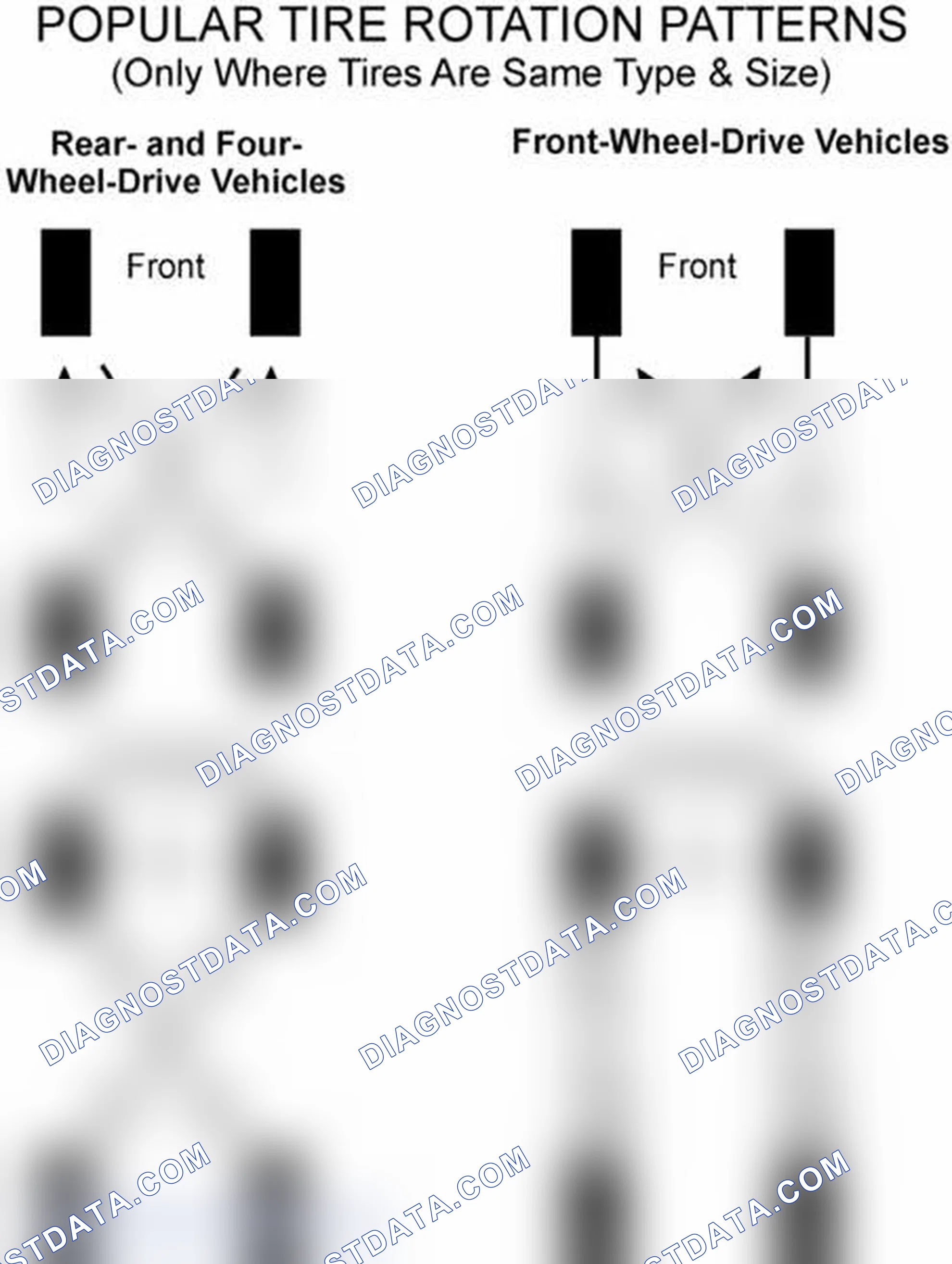 Scheme 29: Popular Tire Rotation Patterns - Without Dual Rear Wheels