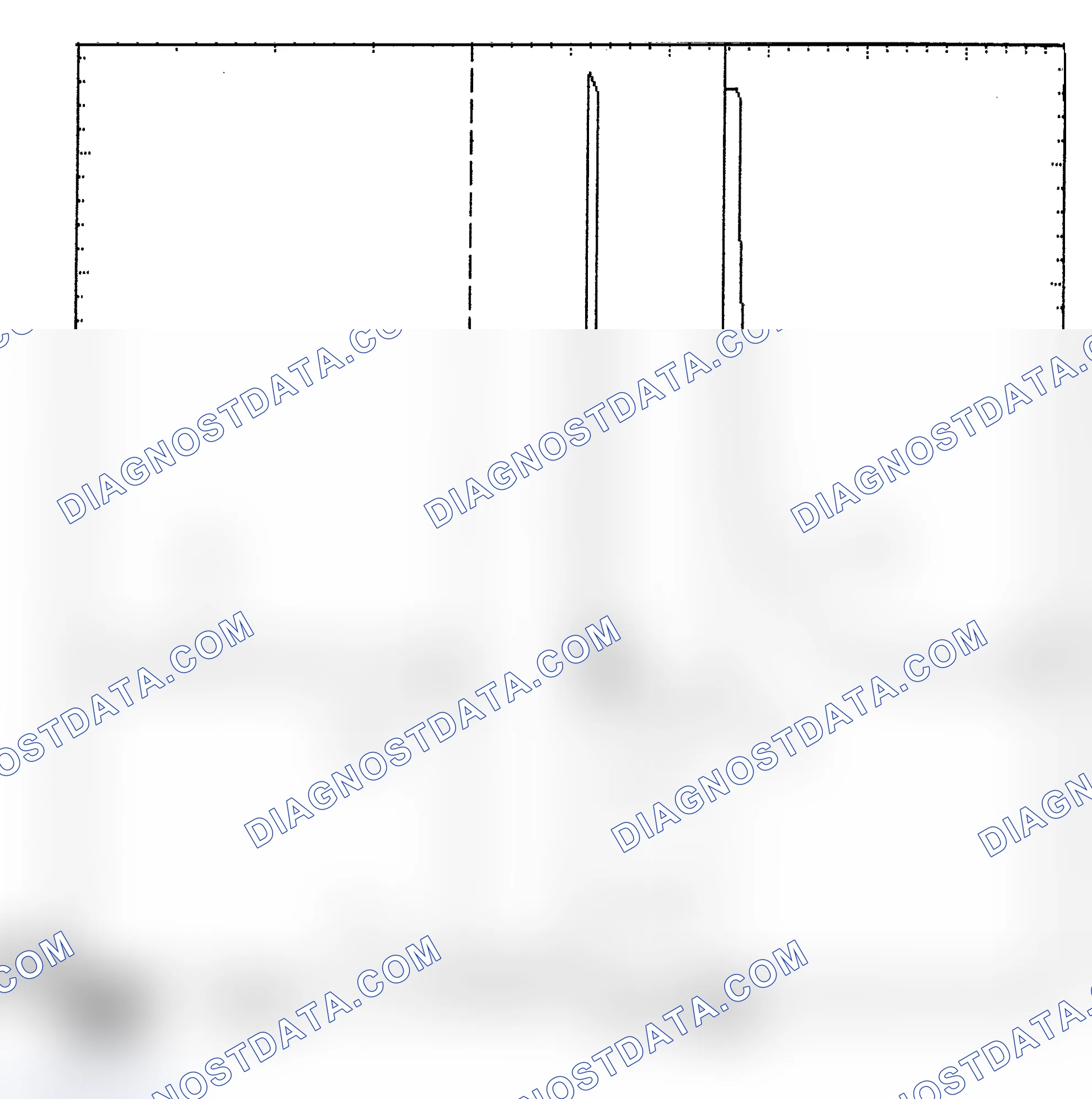 Scheme 6: Identifying Current Controlled Type Injector Pattern