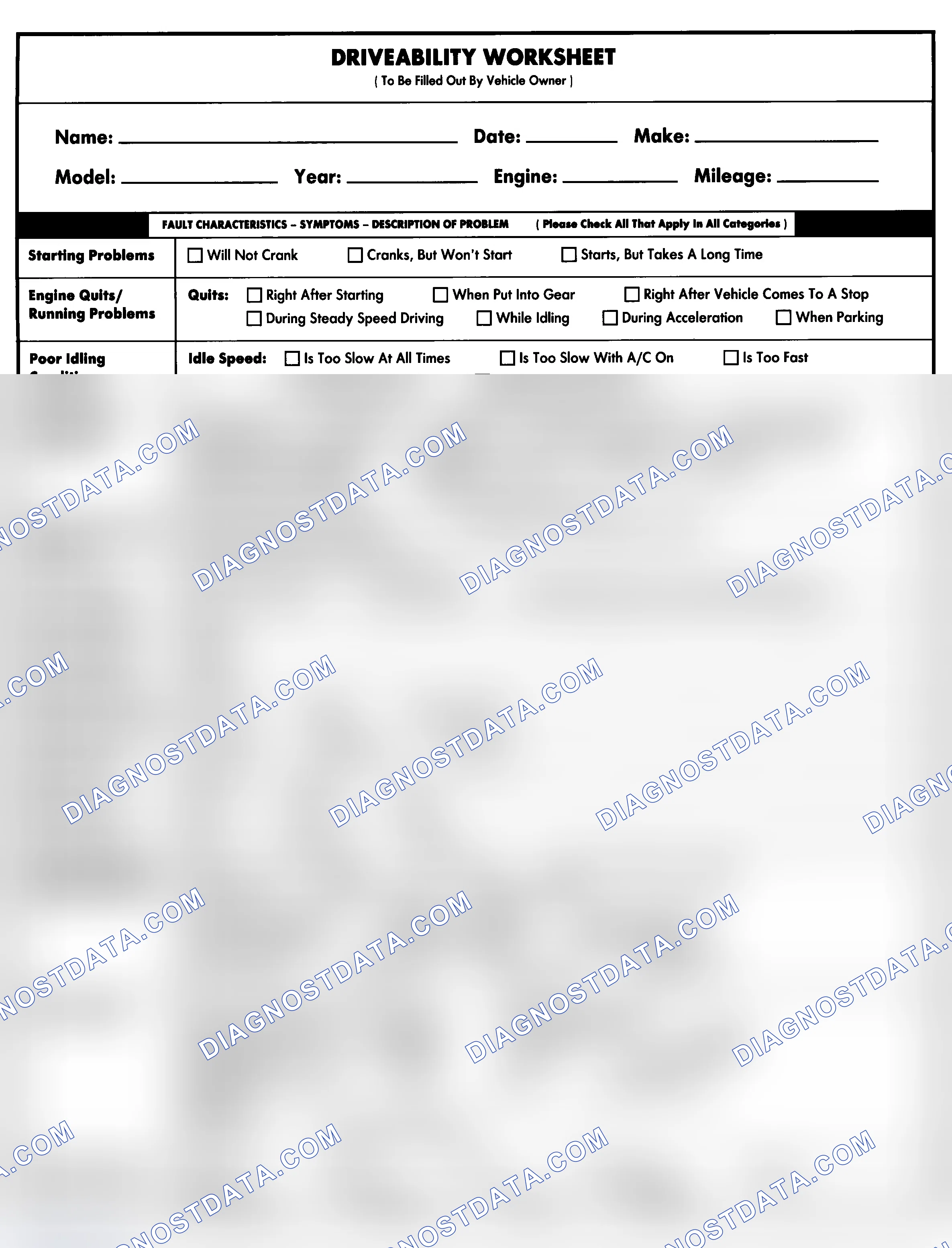 Scheme 1: Entire Vehicle - Symptom Check List For Customer