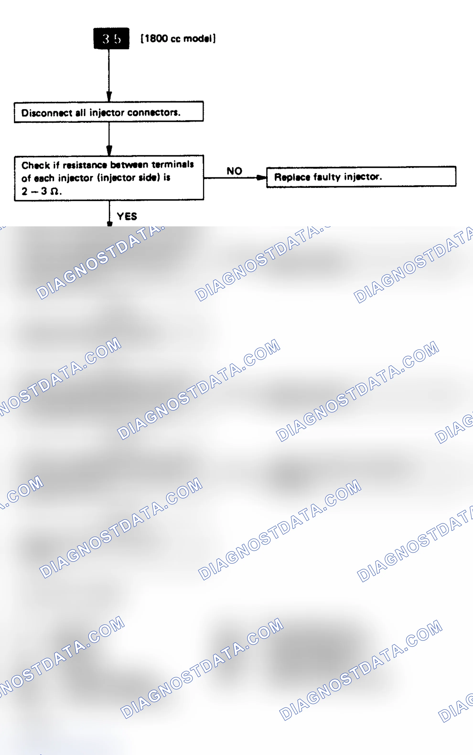 Scheme 18