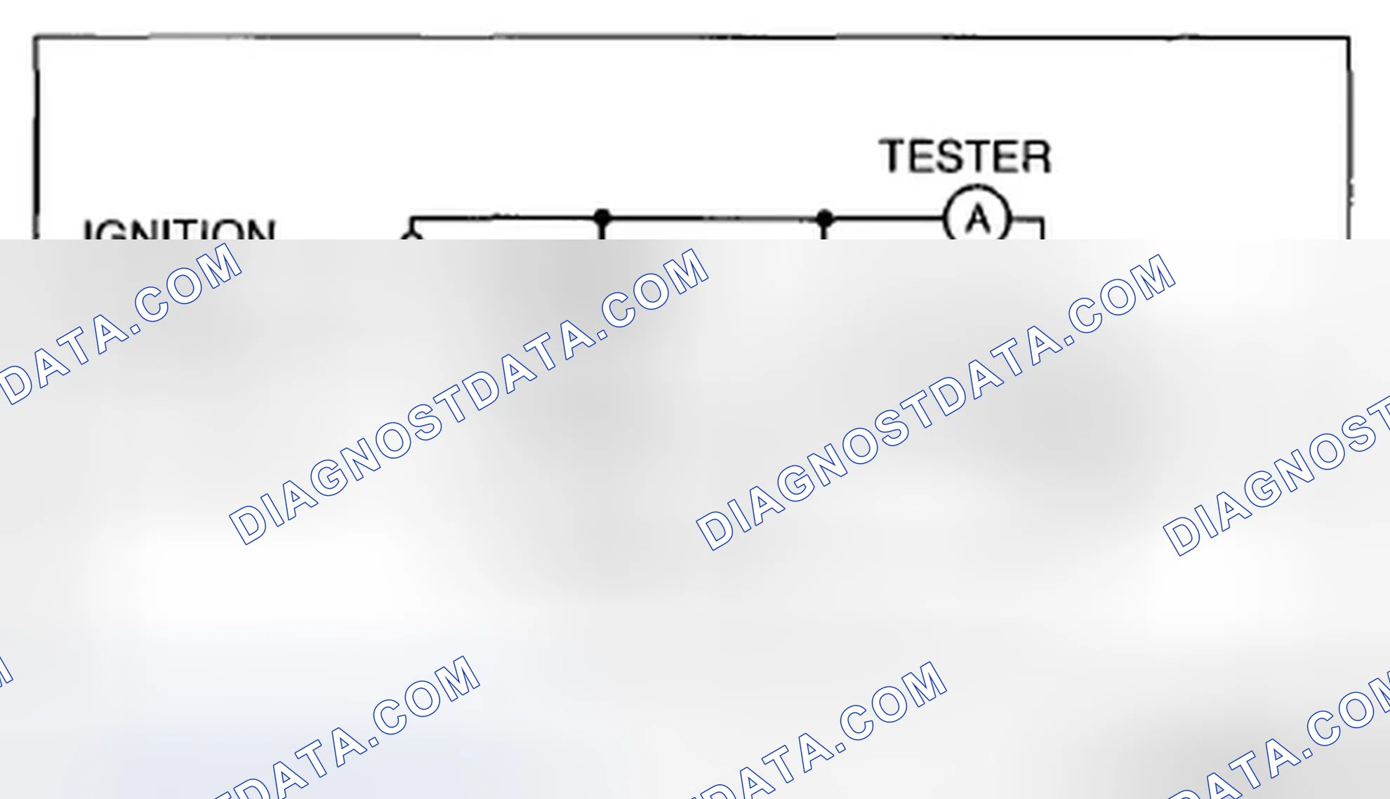 Scheme 2: No-load Test