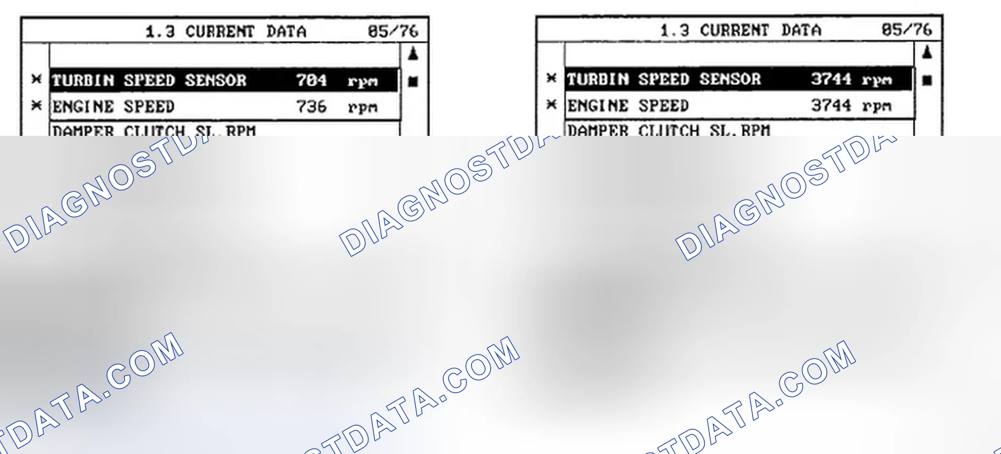 Scheme 3: MONITOR SCAN TOOL DATA
