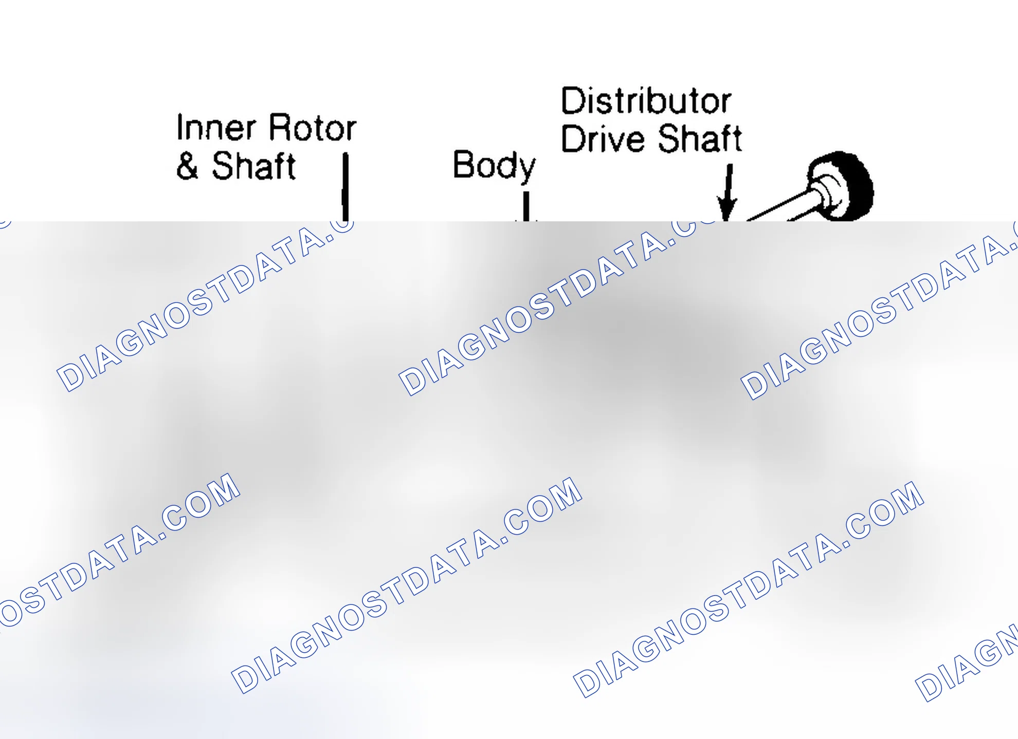 Scheme 32: Typical Rotor Type Oil Pump