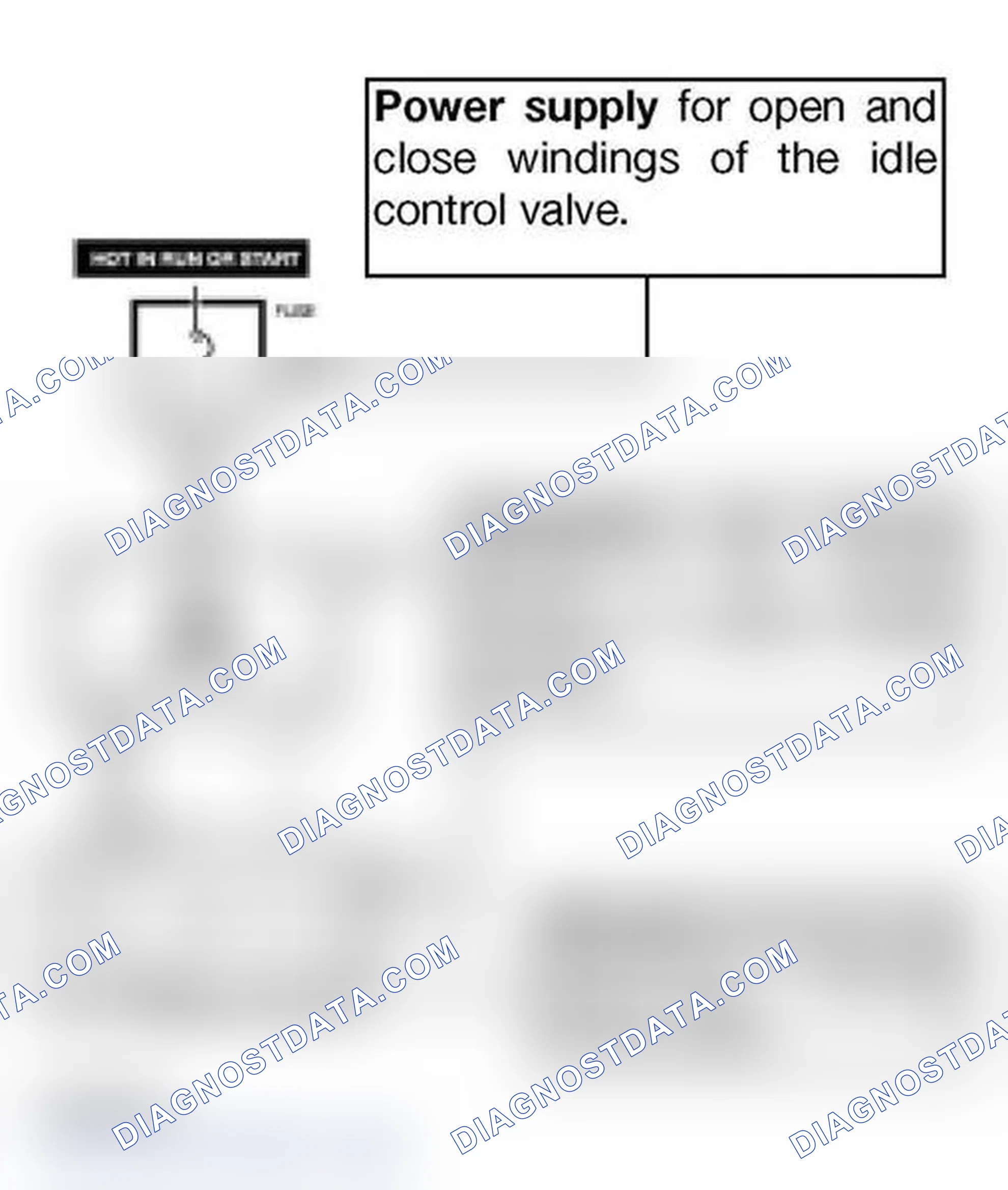 Scheme 194: Modulated B
