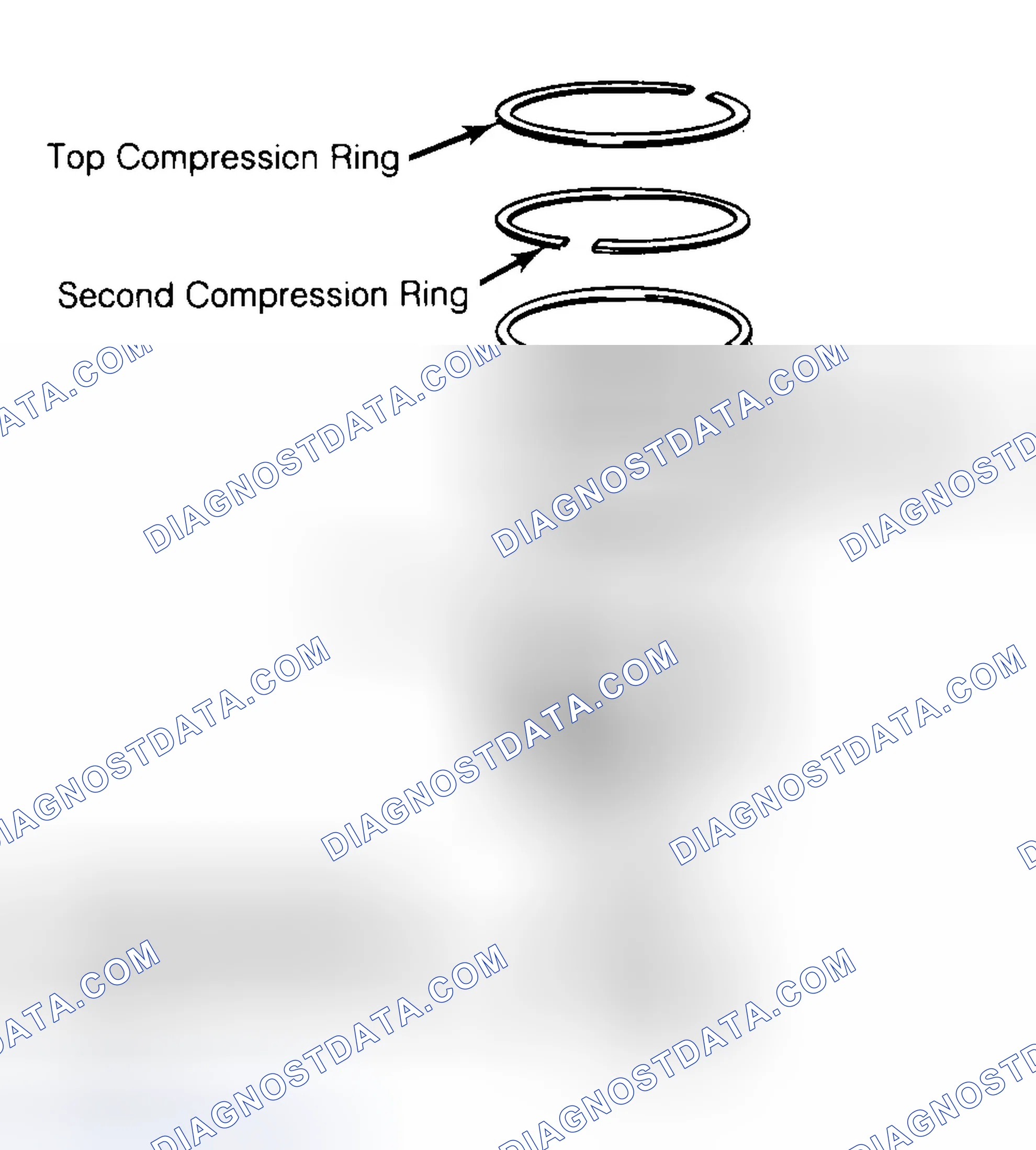 Scheme 8: Positioning Typical Piston Ring End Gap