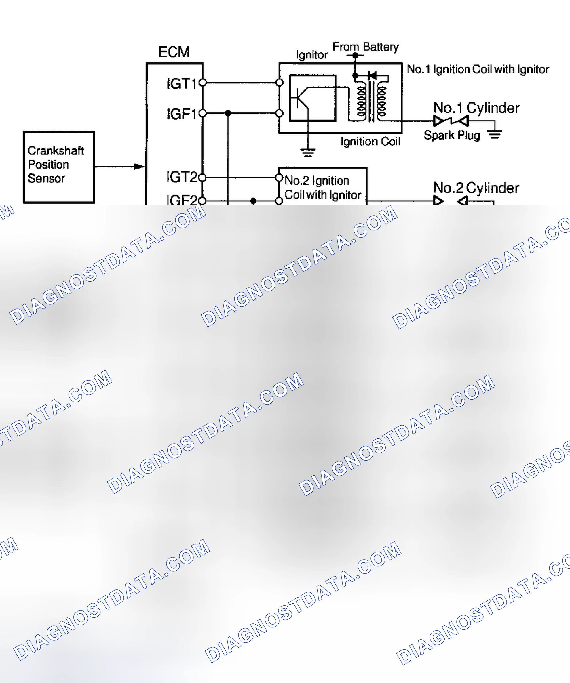Scheme 59: Land Cruiser, Sequoia & Tundra 4.7L V8