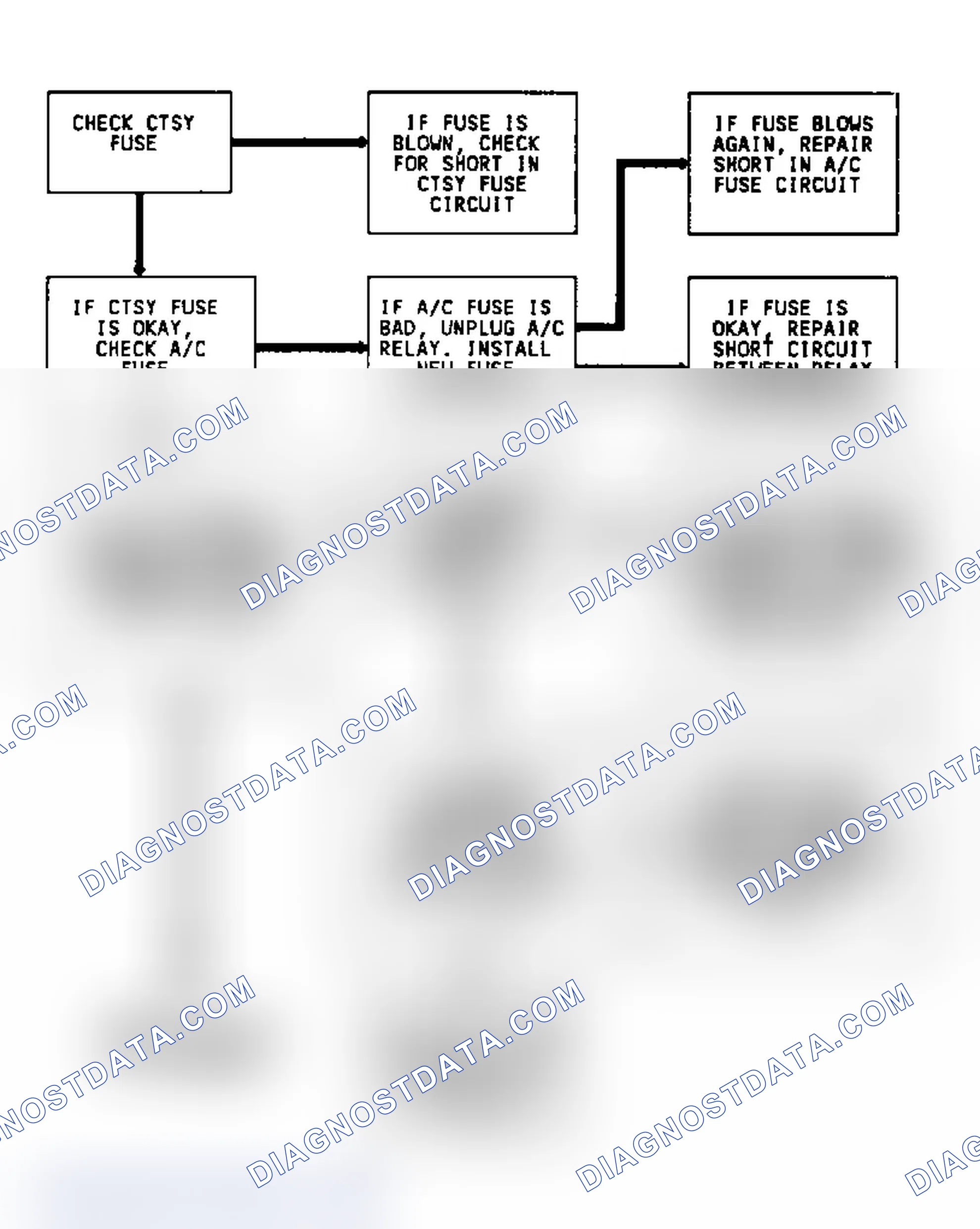 Scheme 5