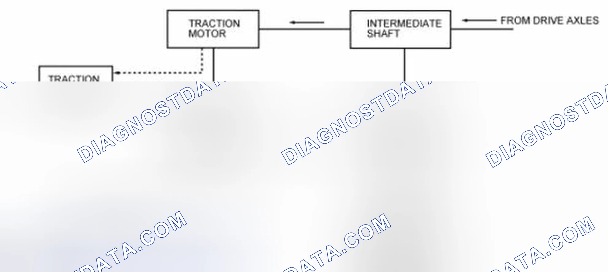Scheme 155: Regenerative Braking
