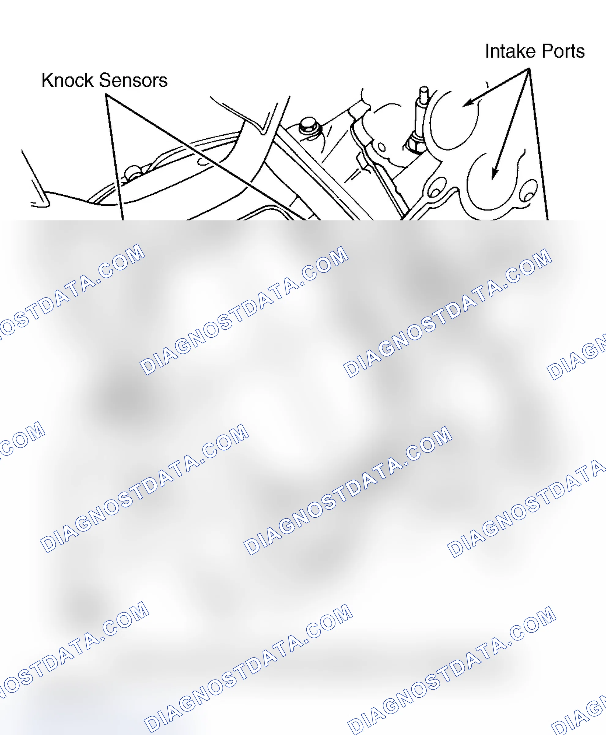 Scheme 2: Knock Sensor (KS)