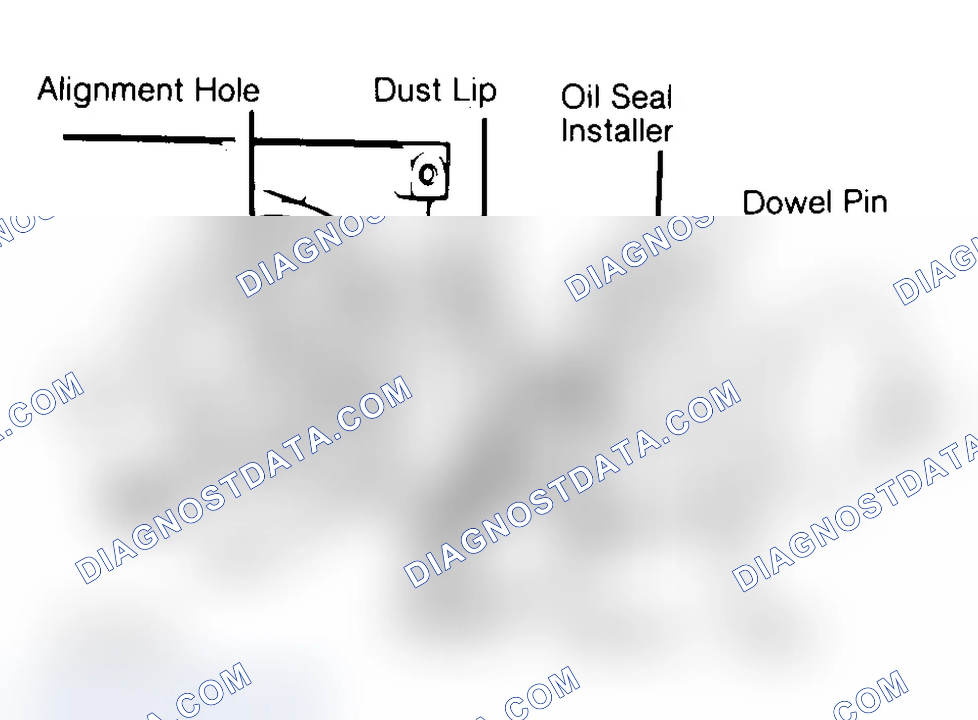 Scheme 29: Installing Typical One-Piece Oil Seal