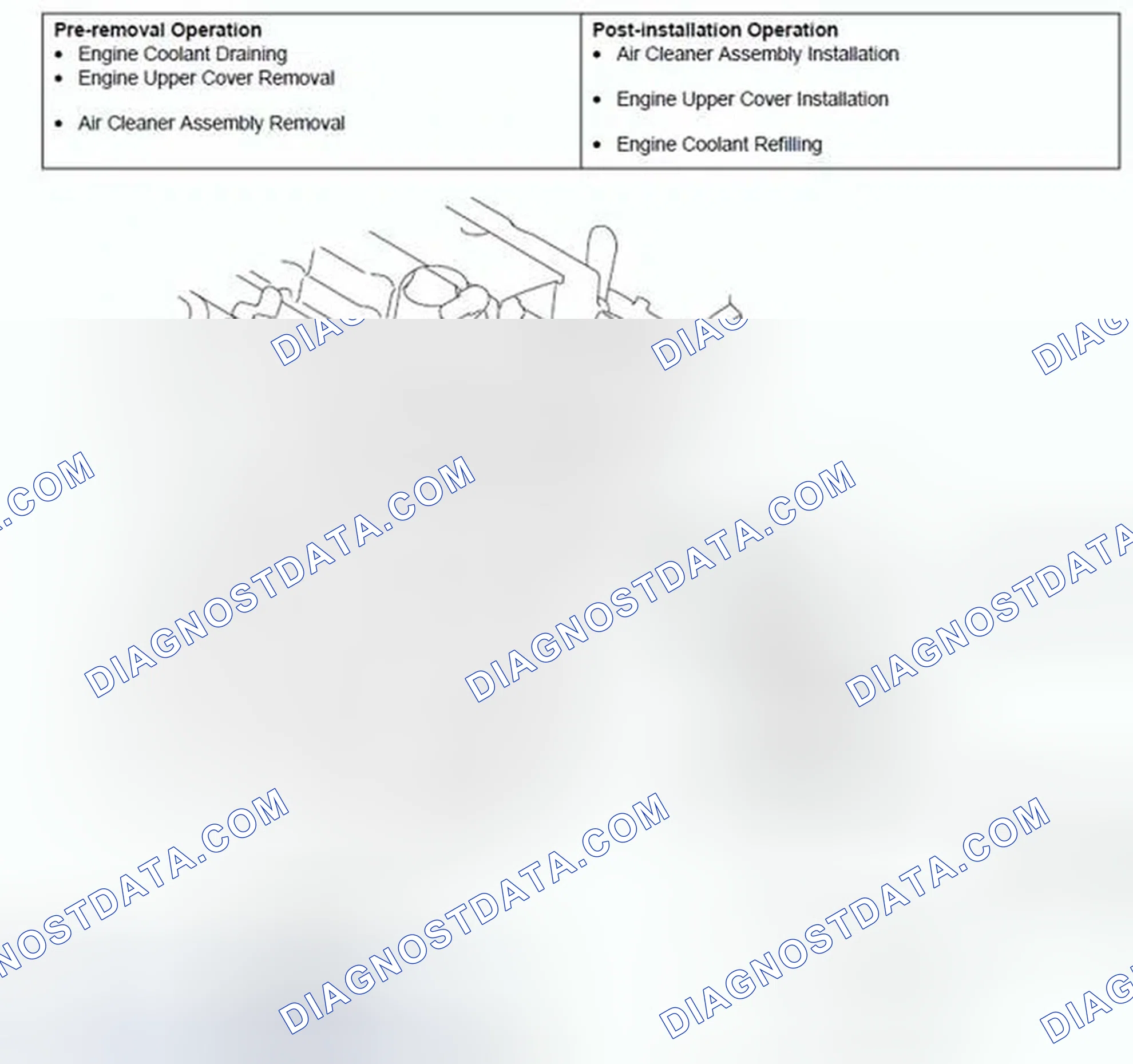 Scheme 47: REMOVAL AND INSTALLATION < 2.4L ENGINE >